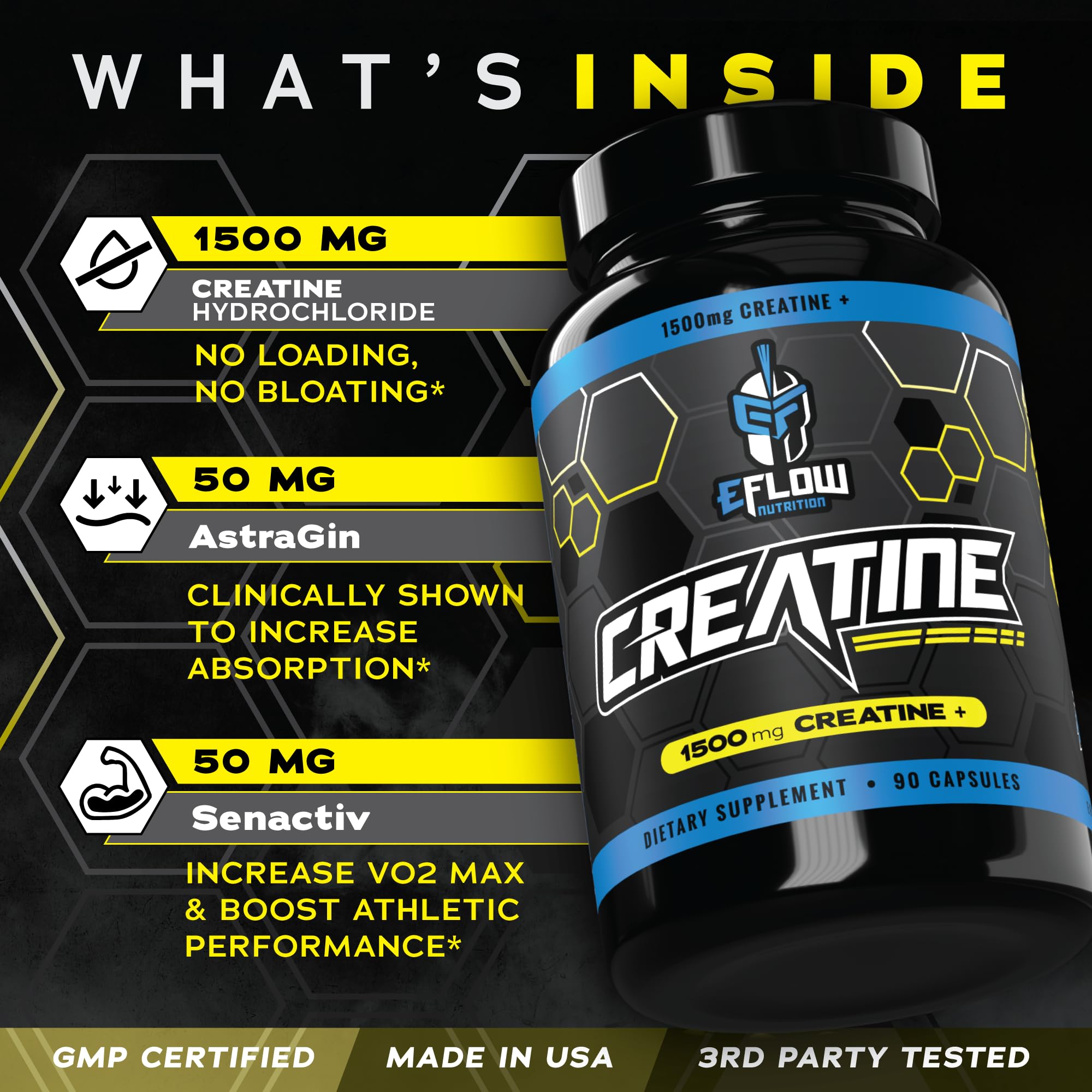 eFlow Creatine Capsules, HCL Creatine Pills - Creatine Supplement for Men & Women, Muscle Builder, Endurance, Strength, with AstraGin and Senactiv (1500mg, 90 Capsules) eFlow NutritionAu supplements