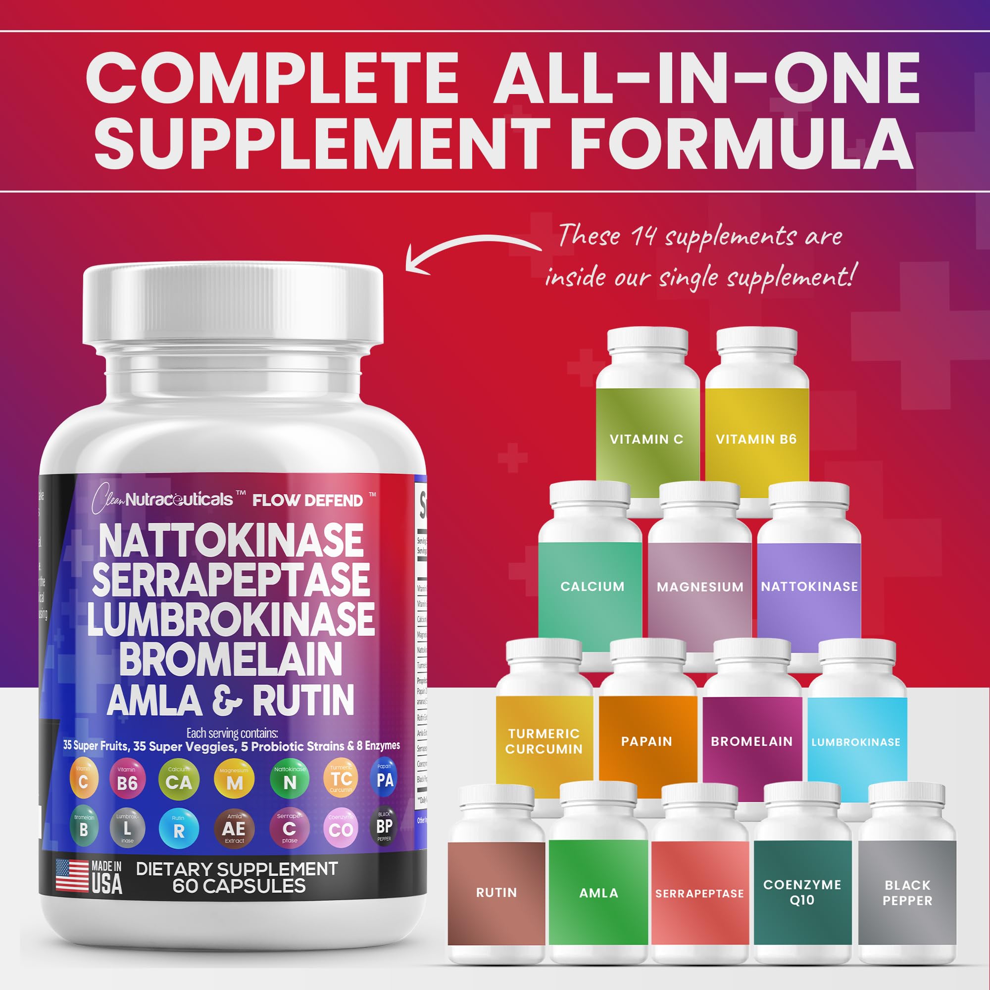 Nattokinase 4000 FU Serrapeptase 120000 SPU Lumbrokinase Enzyme Clean NutraceuticalsUS supplements
