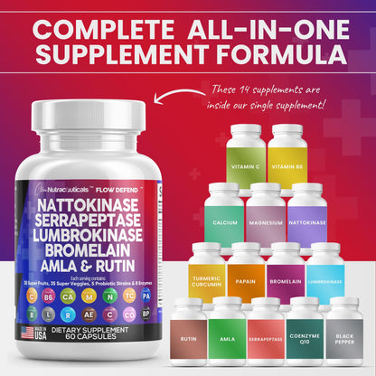 Nattokinase 4000 FU Serrapeptase 120000 SPU Lumbrokinase Enzyme Clean NutraceuticalsUS supplements