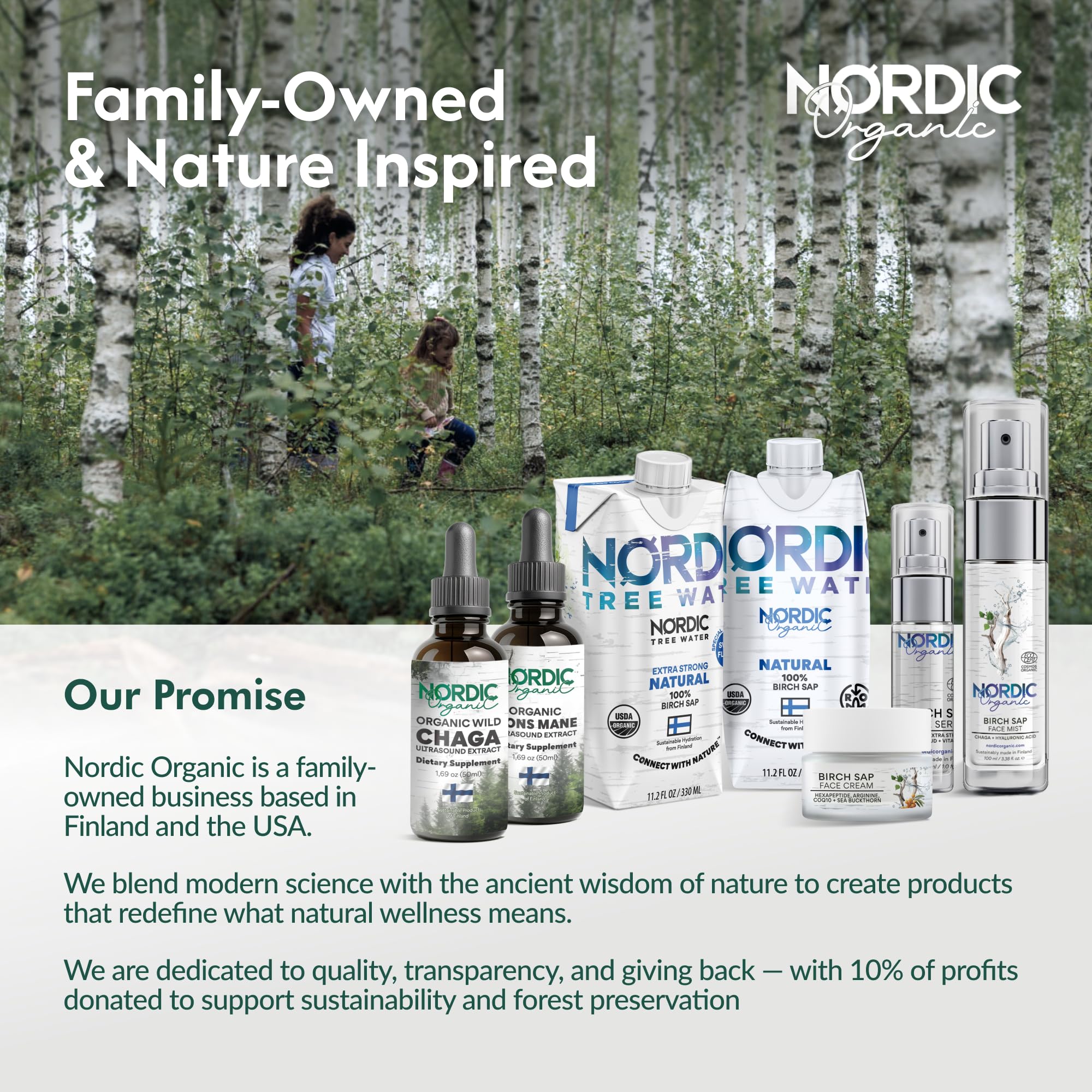 Nordic Organic Birch Sap Face Mist – COSMOS Certified Organic Formula with Hyaluronic Acid & Chaga Mushroom, Fragrance Free, Made in Finland 3.38 oz (100 ml), 1 Bottle Nordic OrganicAu supplements