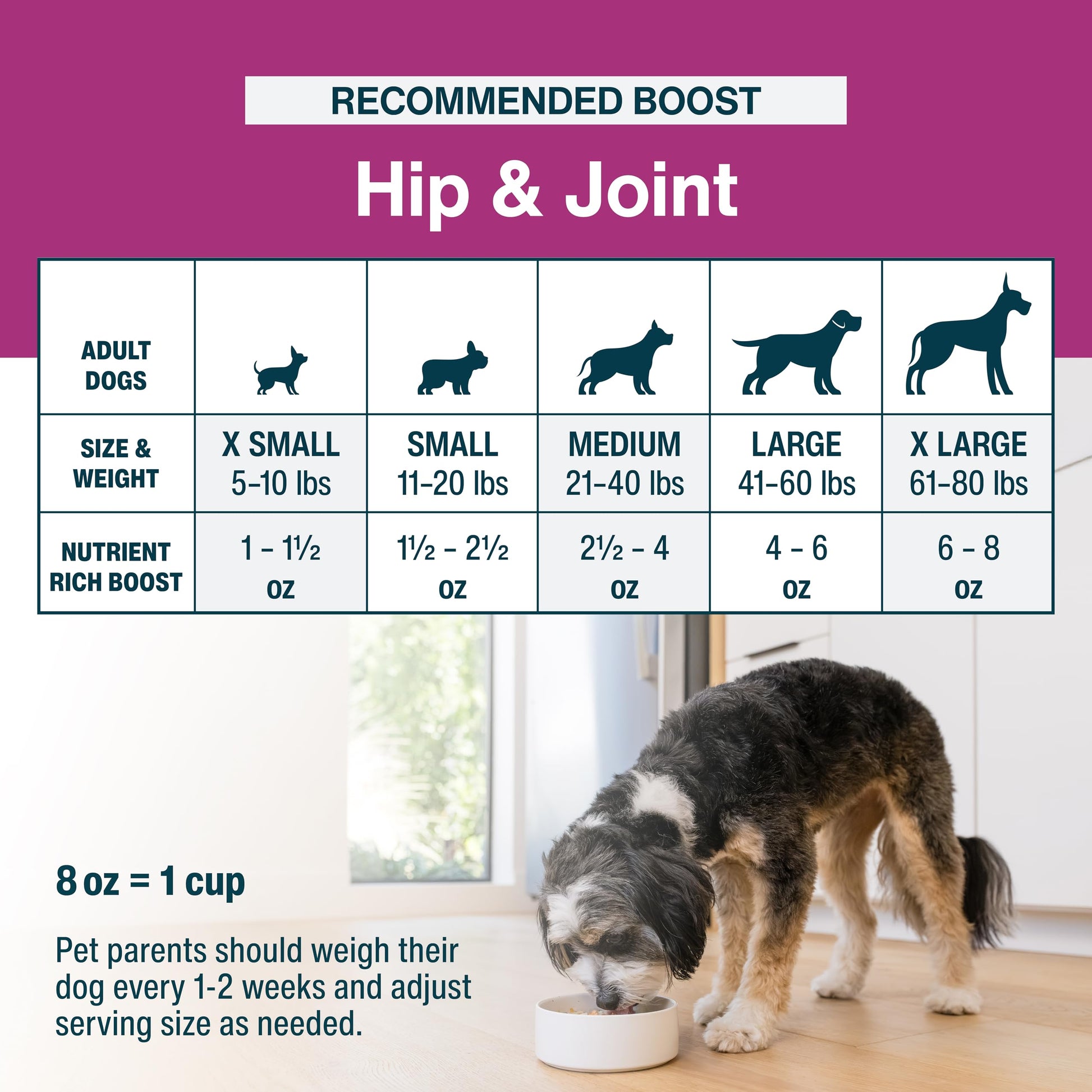 JustFoodForDogs JustFresh Boosts Hip & Joint Support Dog Food Toppers with Glucosamine to Support Hip Mobility & Joint Flexibility, Human-Grade Fresh Pet Meal Booster, 8 oz Pouches - 8 Pack JustFoodForDogsAu supplements