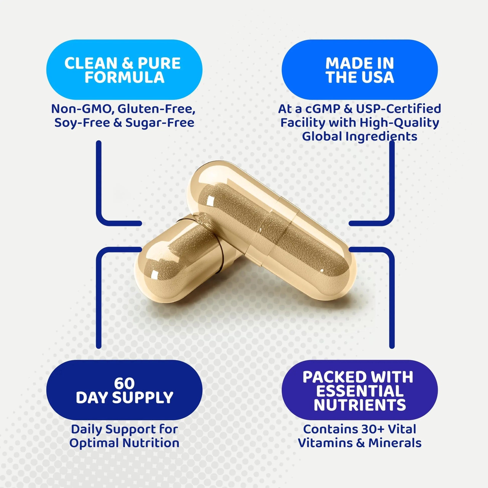 Gusevit 35-in-1 Men's Multivitamins for Immune Support, Stamina & Energy Boost | Men's Health Supplement with Vitamins & Antioxidants | GusevitAu supplements