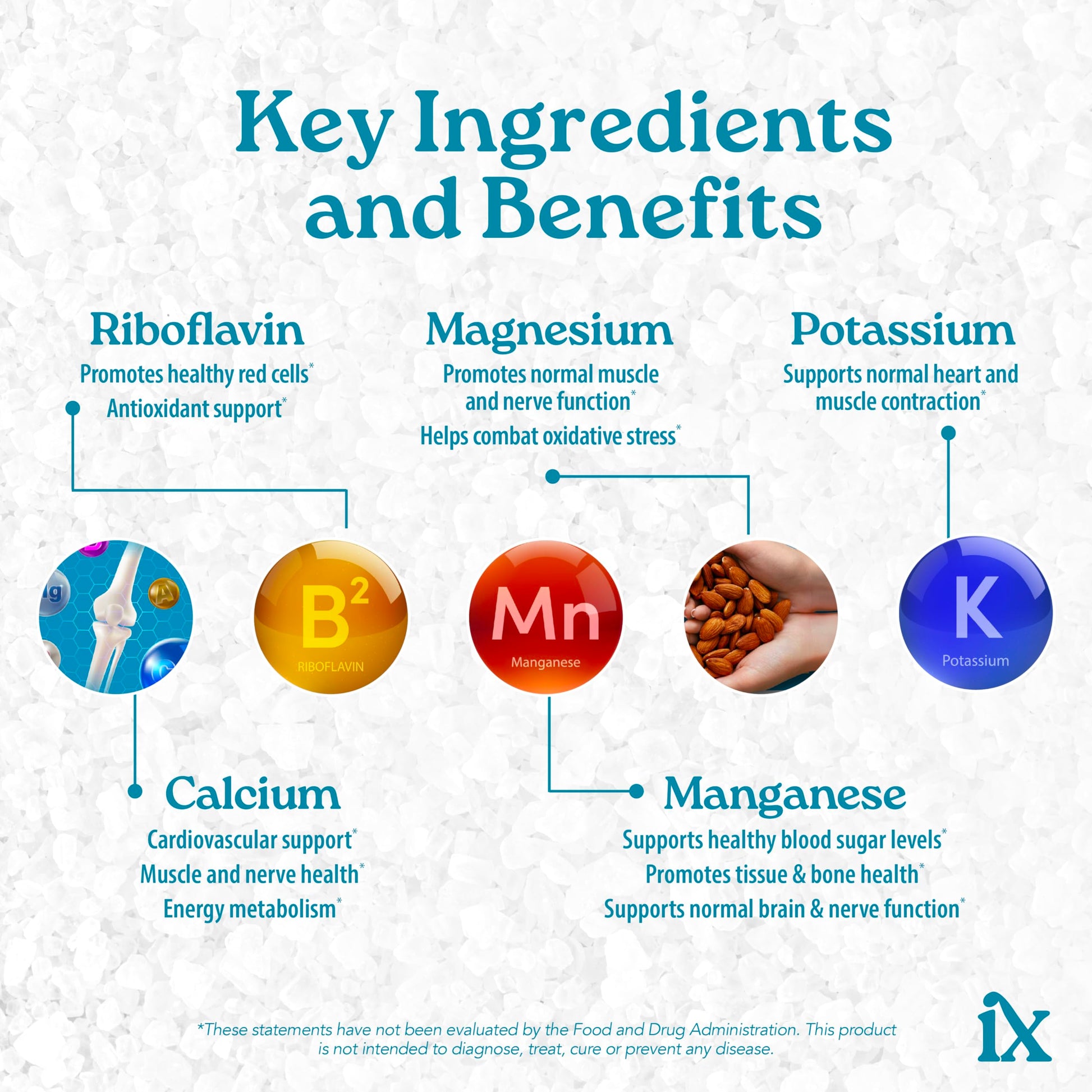 Isotonix Calcium Plus – Calcium Supplement for Women and Men with Magnesium, Vitamin D3, and Vitamin C – Fast Absorbing Isotonic Formula – Calcium Citrate & 5 Salts - 90 Servings IsotonixAu supplements