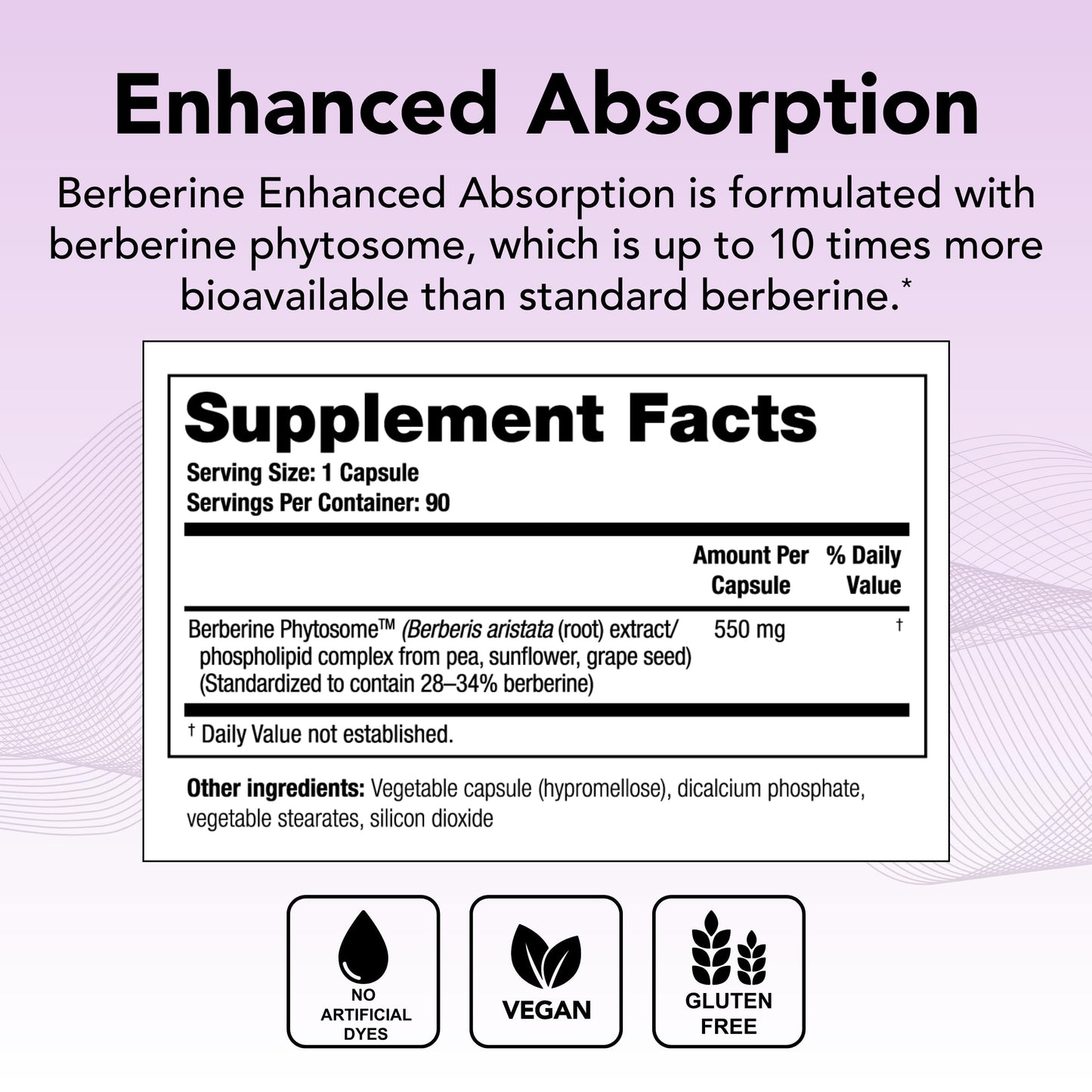 Theralogix Berberine Enhanced Absorption - 90-Day Supply - Made with Berberine TheralogixUS supplements