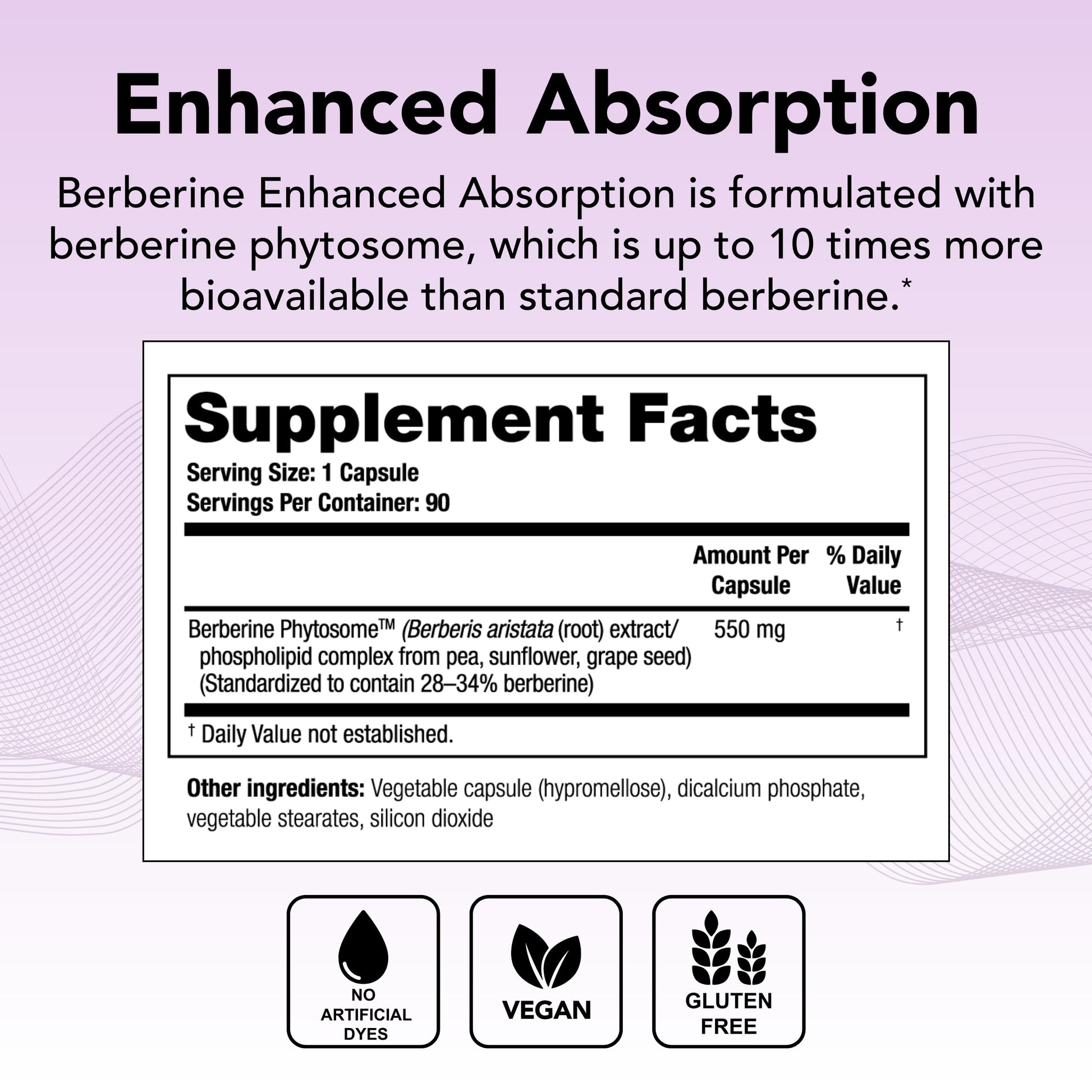 Theralogix Berberine Enhanced Absorption - 90-Day Supply - Made with Berberine TheralogixUS supplements