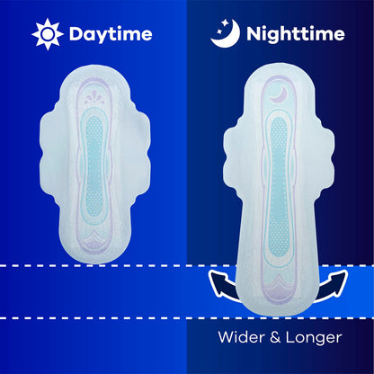 Always Ultra Thin Feminine Pads For Women, Size 2 Long Super Absorbenc AlwaysUS supplements