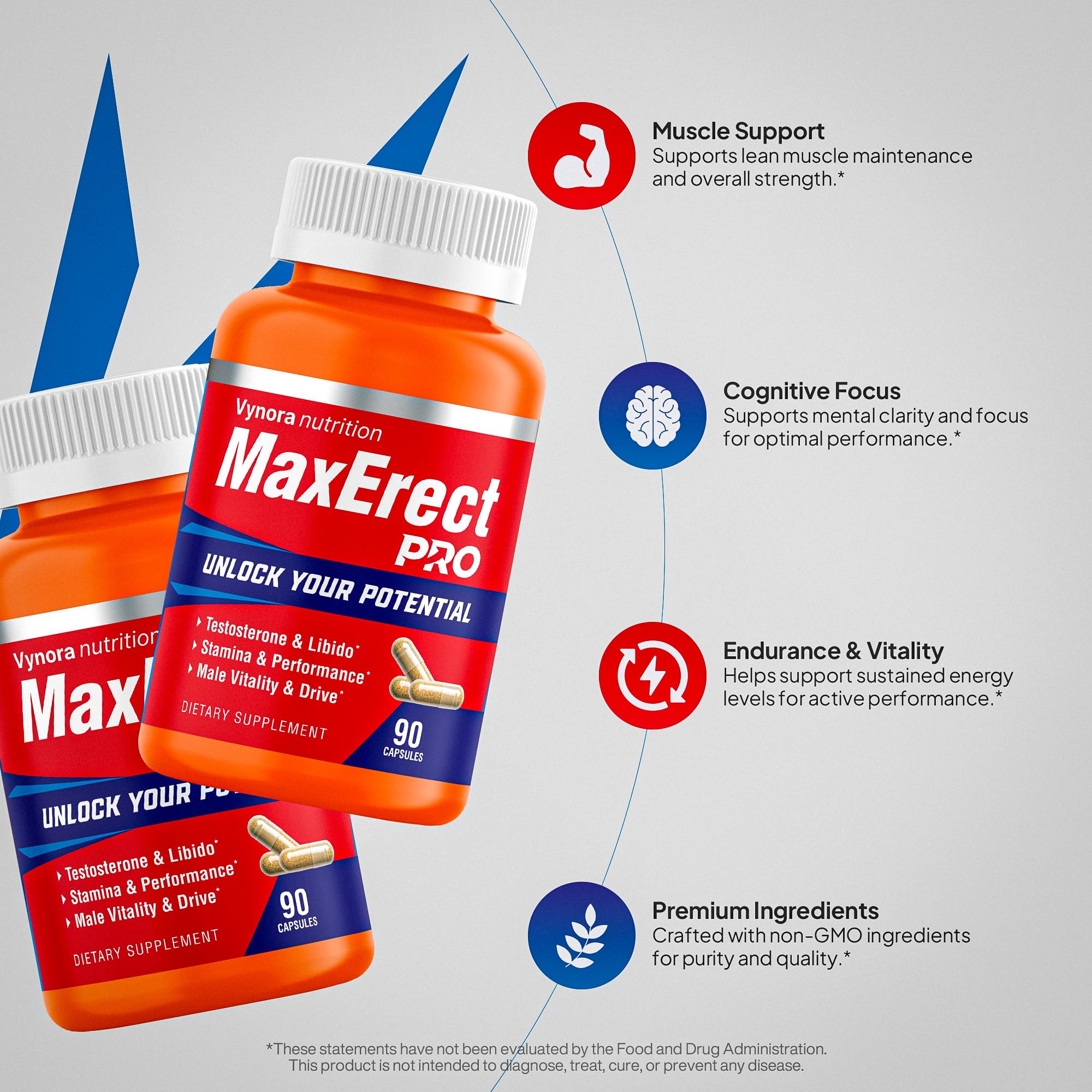 Max Erect PRO Male Enhancing Supplement Pills - Helps Promote Fast Acting Blood Flow for Men - Support Libido, Drive, Size, Performance, Growth, Testosterone, Energy, Stamina, Confidence - 30 Servings Vynora NutritionAu supplements