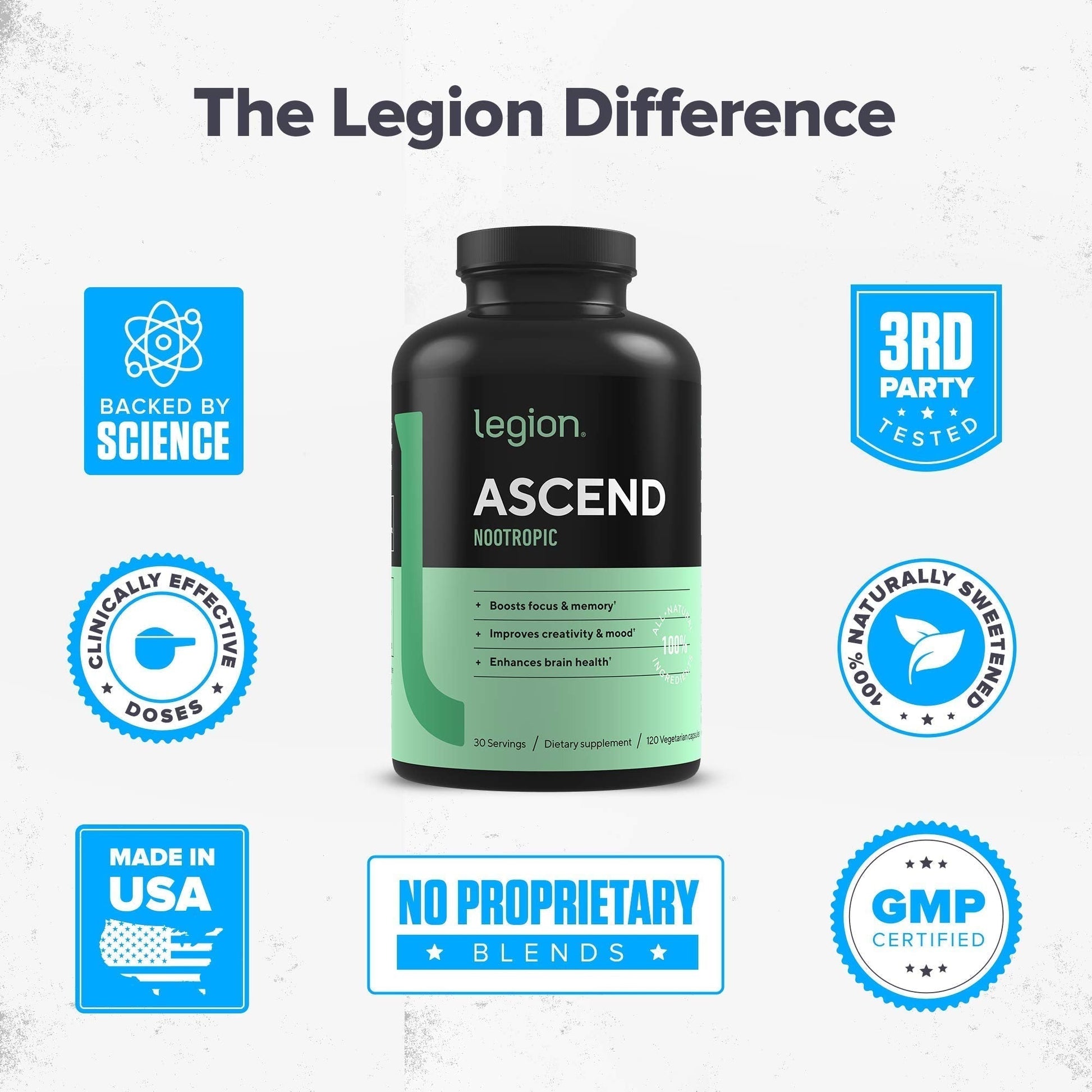 LEGION Athletics Ascend Nootropic - All-Natural Brain Supplements for Memory and Focus - Nootropics Brain Support Supplement with Alpha-GPC - Brain Supplement for Alertness & Mood Support, 30 Servings LEGIONAu supplements