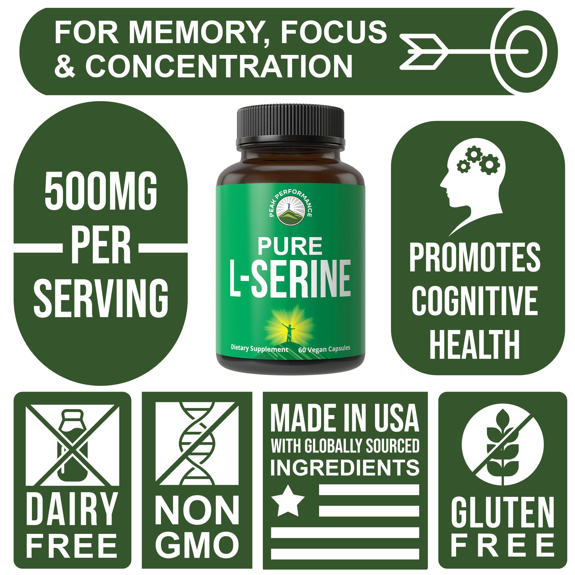 Peak Performance L-Serine Capsules 500mg Best Brain and Nootropic Amino Acids for Production of L-Cystine, L-Tryptophan and Serotonin. USA Grade L Serine Pills. Non-GMO Supplement (60 Servings) Peak PerformanceAu supplements