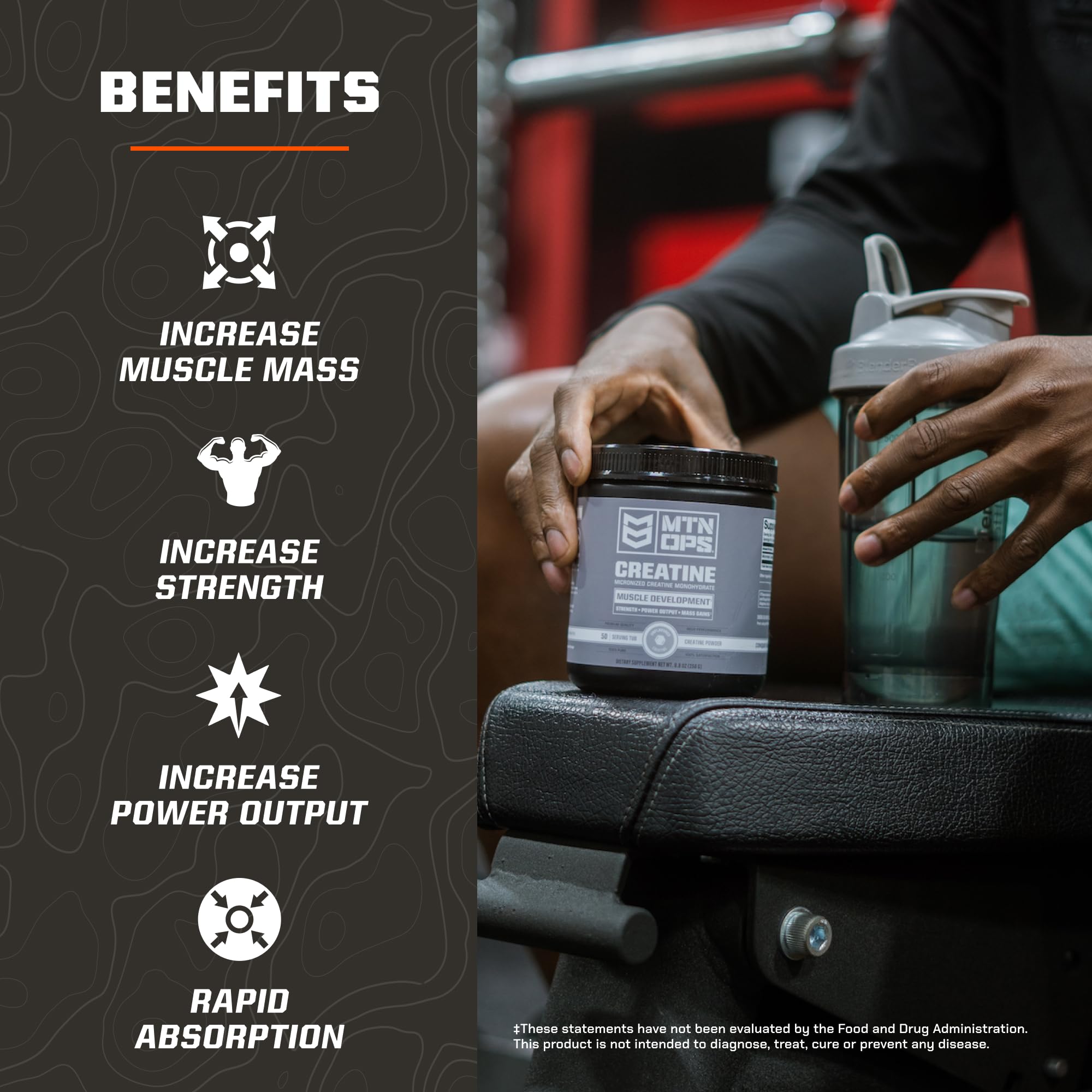 MTN OPS Micronized Creatine Monohydrate Powder – Unflavored 5 g per Serving, 50 Servings – Pure Creatine for Men for Muscle Recovery & Strength Training MTN OPSAu supplements