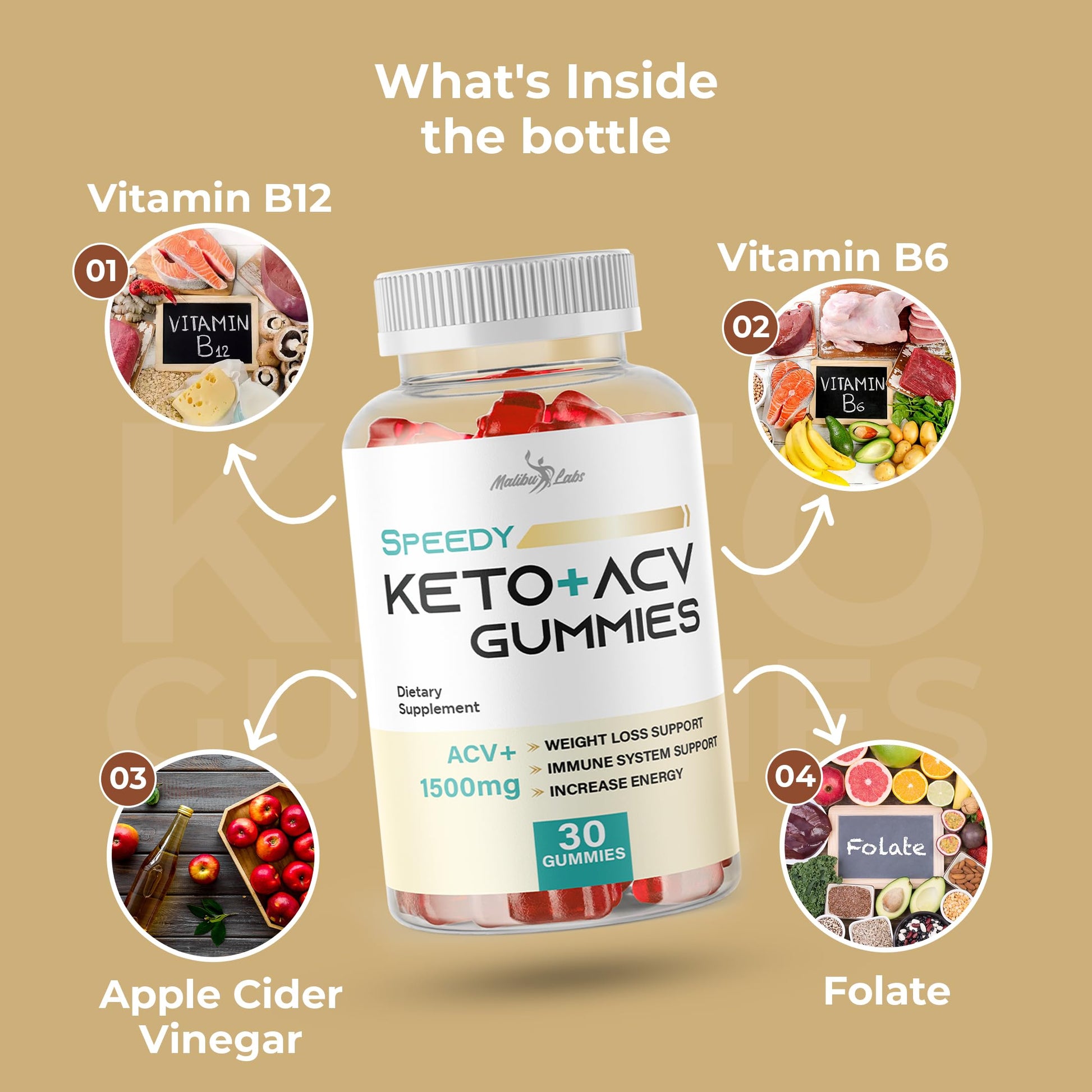 Speedy Keto acv Gummies- 1500mg Once a Day Keto Bites, Time Released Advanced Ketogenic Malibu LabsUS supplements