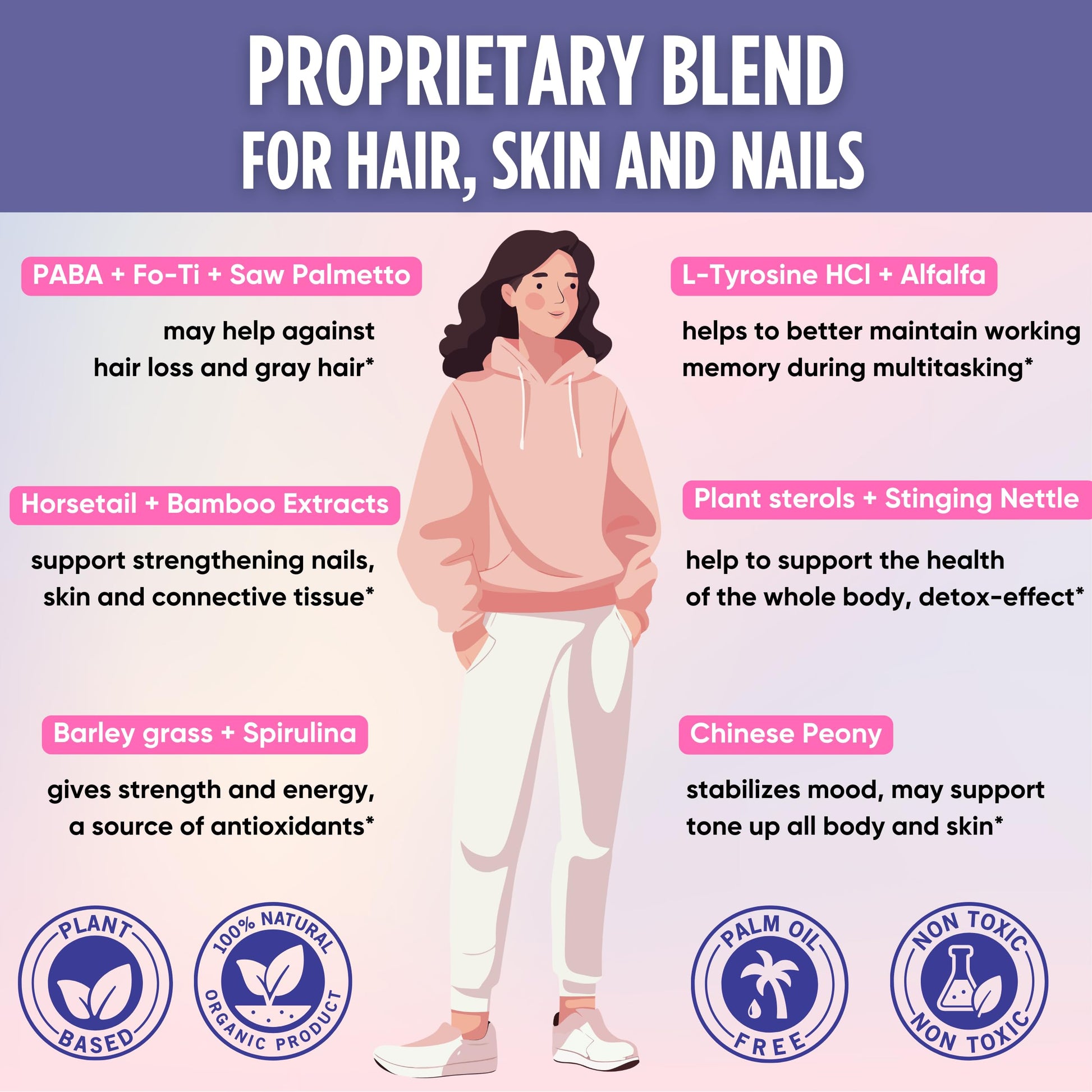 healblend Hair Skin and Nails Vitamins for Women with Biotin 5000 mcg, Iron and Manganese | Vegan, Non-GMO | 60 Capsules healblendAu supplements