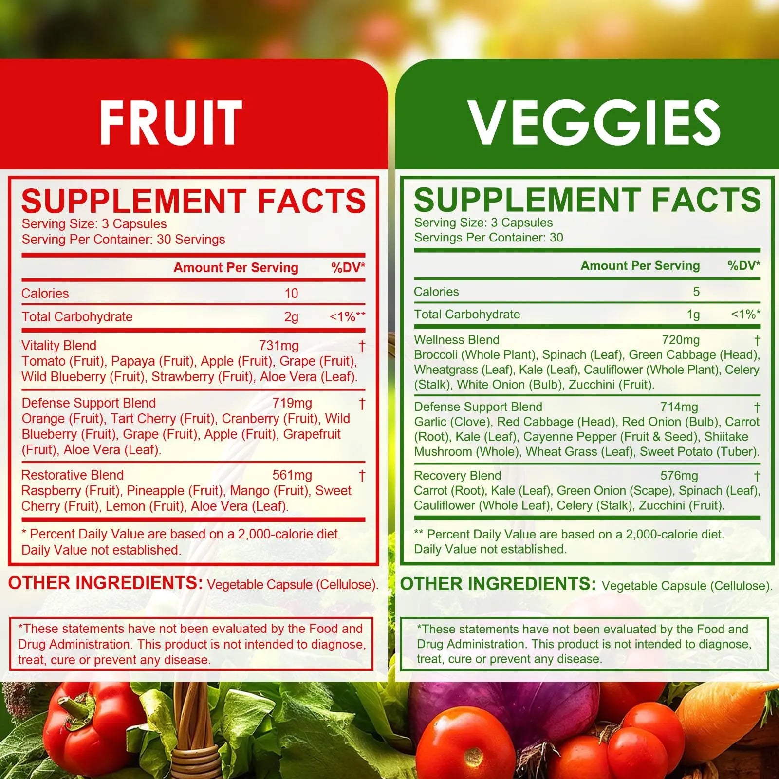 Fruit & Veggies Capsules | Daily Fruit & Vegetable Blend | 2 Bottles – 180 Vegetarian Capsules | Plant-Based Superfood Formula | Non-GMO, Gluten Free Genericnz supplements
