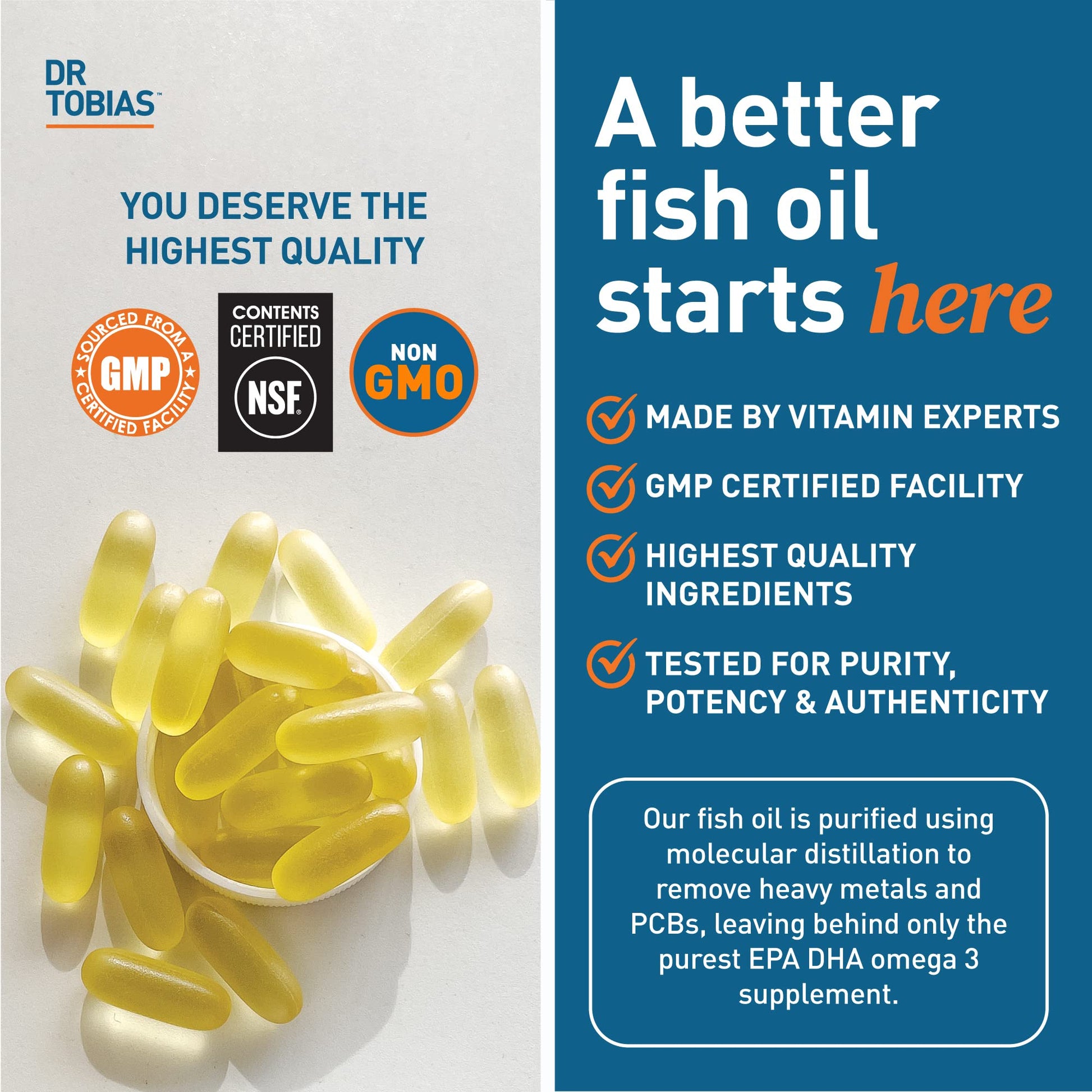 Dr. Tobias Omega 3 Fish Oil, 800 mg EPA 600 DHA Supplement for Heart, Brain & Immune Dr. TobiasUS supplements
