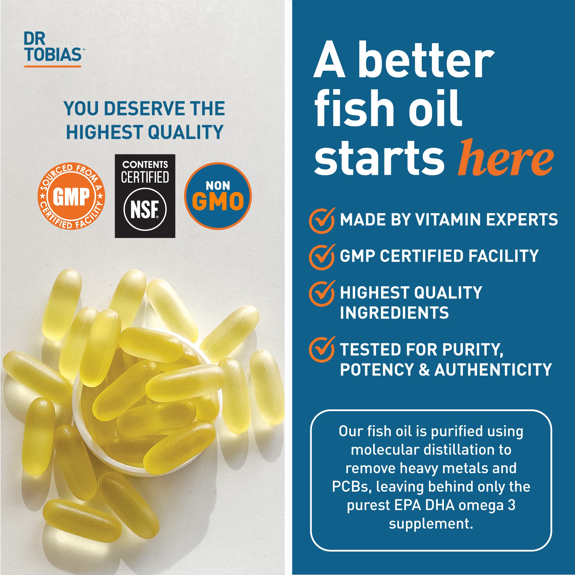 Dr. Tobias Omega 3 Fish Oil, 800 mg EPA 600 mg DHA Omega 3 Supplement for Heart Dr. TobiasUS supplements