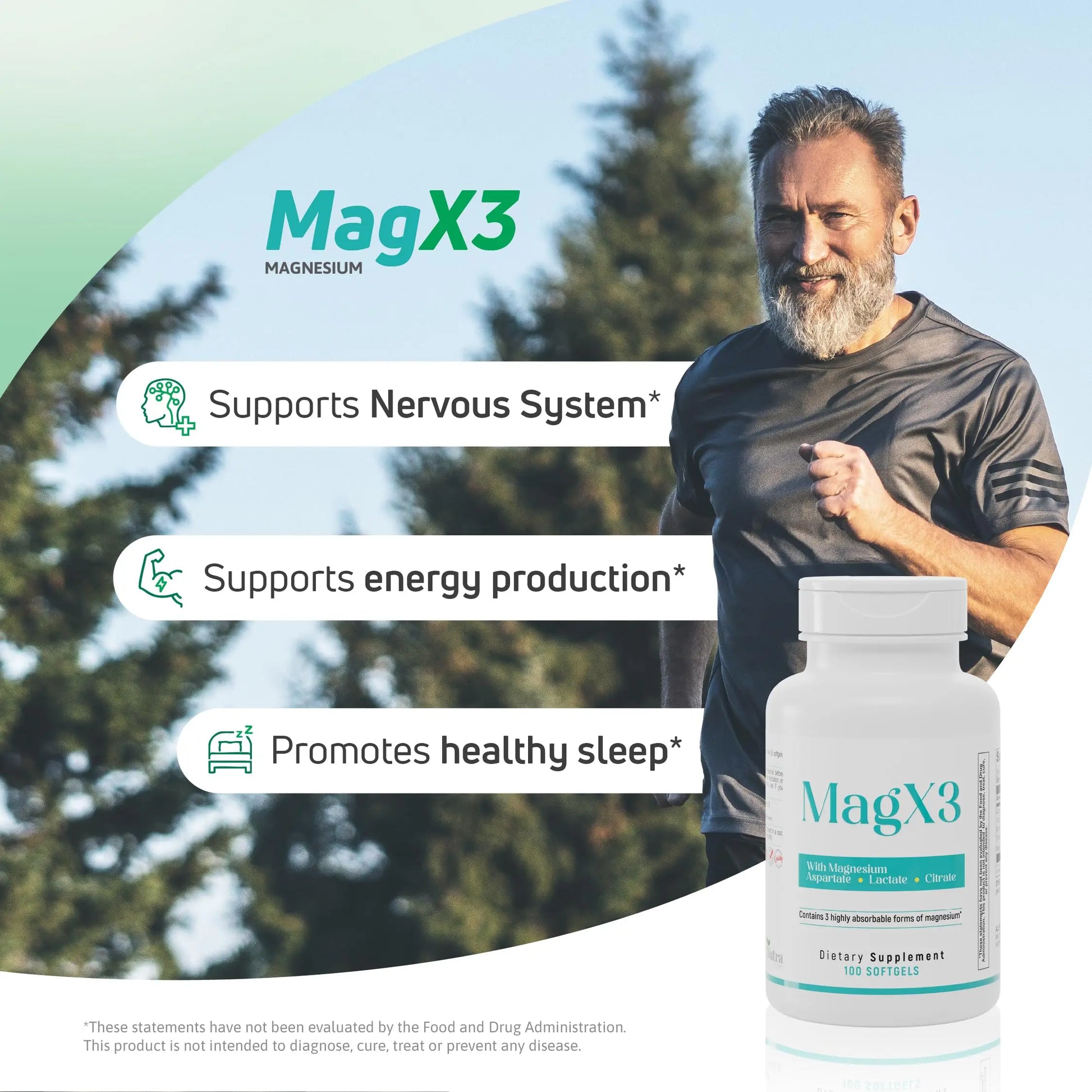 Magnesium Citrate Complex 400 mg – Triple Magnesium with Citrate, Aspartate & Lactate – High Absorption – 100 Softgels Nutra Nutritionnz supplements
