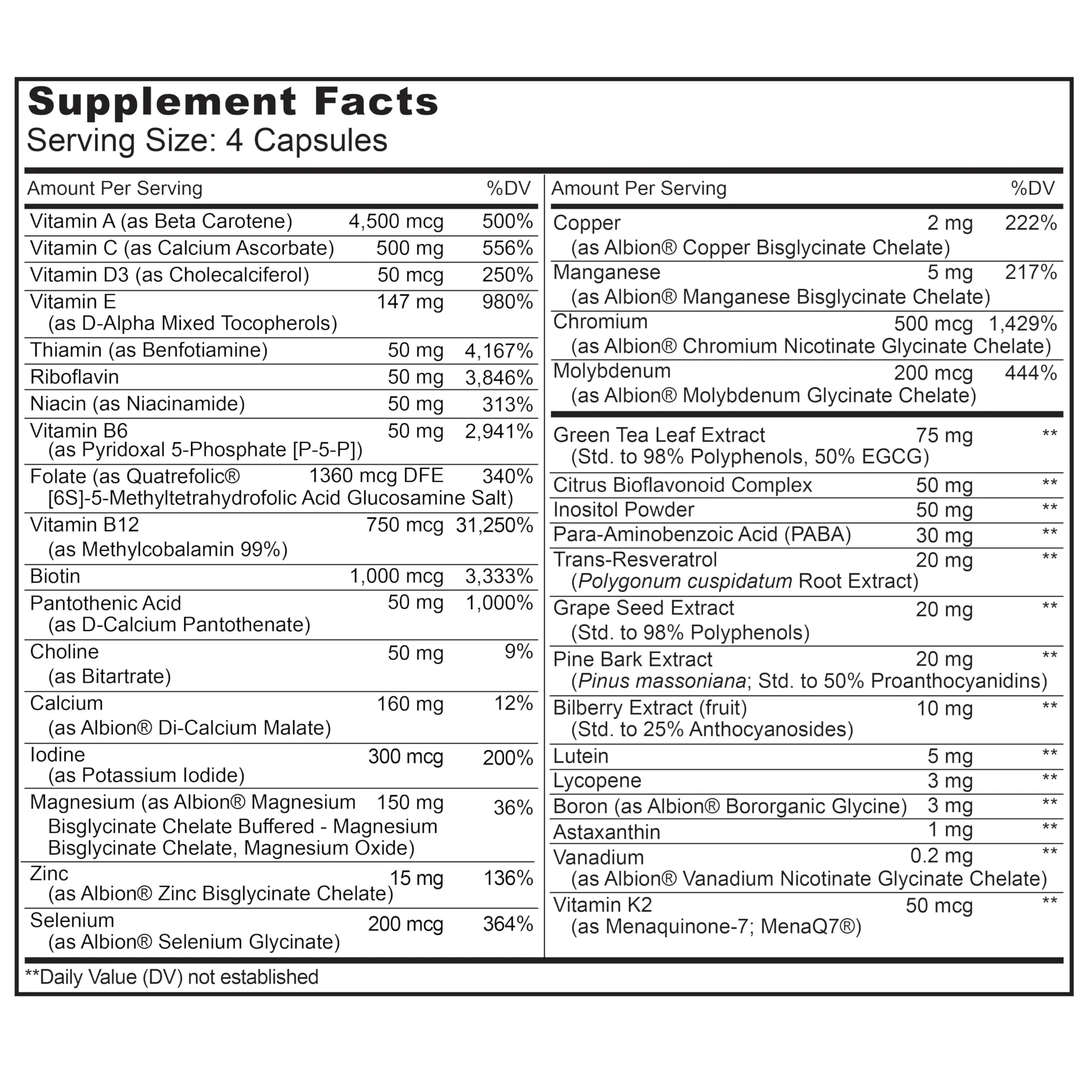 LIVELY VITAMIN CO. Multivitamin - 37 Vitamins Minerals and Extracts - Energy - Memory - Immune Function - Heart- Brain - Focus - Mood - Antioxidants - Dairy Gluten Soy Free - 60 Vegetarian Capsules LIVELY VITAMIN COAu supplements