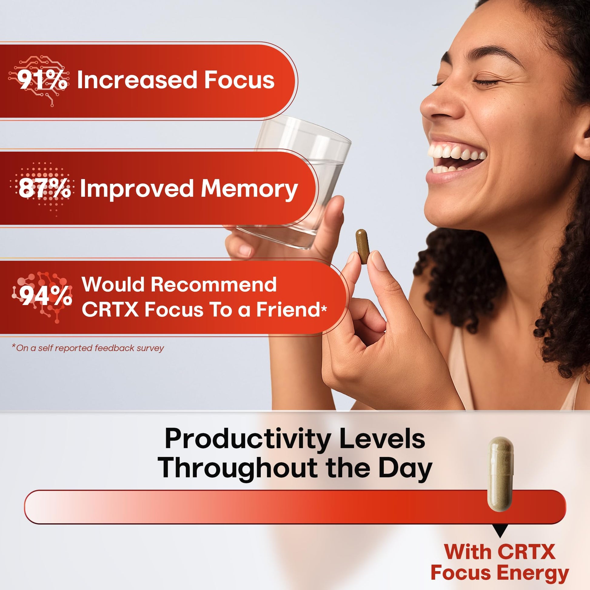 Nootropic Strongest Focus Supplement - Clinically Backed Ingredients Made in USA - Scientifically Backed Doses - Supplement for Brain Fog - AlphaGPC, Lions Mane, Rhodiola and More 10:1 90 Capsules CRTX NutritionAu supplements
