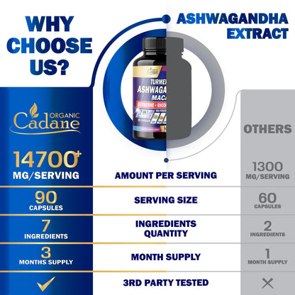 Ashwagandha Supplements 14700mg - Memory, Immune System & Strength Support Organic CadaneUS supplements