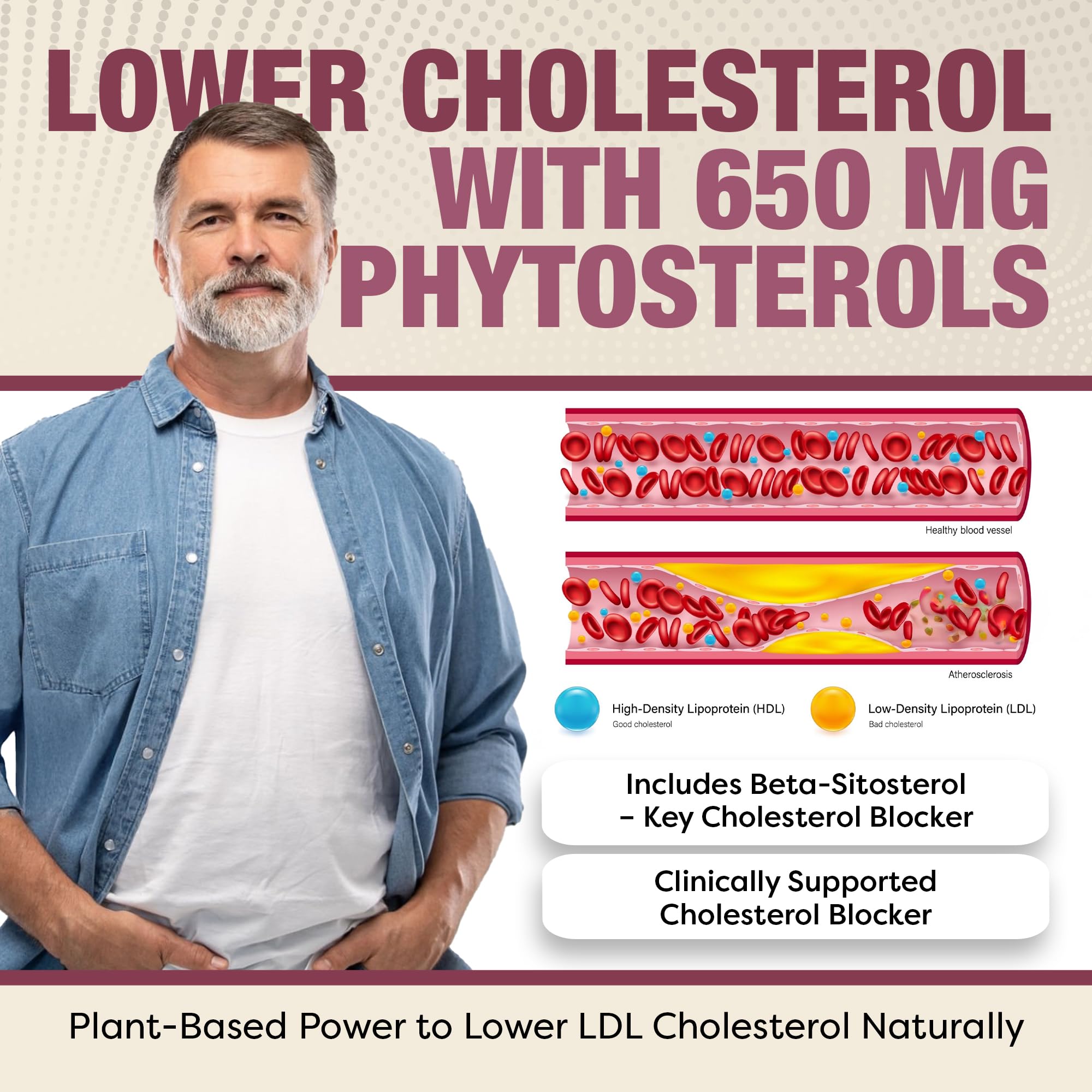 Advanced Cholesterol Health Complex with Plant Sterols. Cholesterol & Lipid Support Supplement for Healthy Heart & Cholesterol Levels for Men & Women. 120 Capsules RHPAu supplements