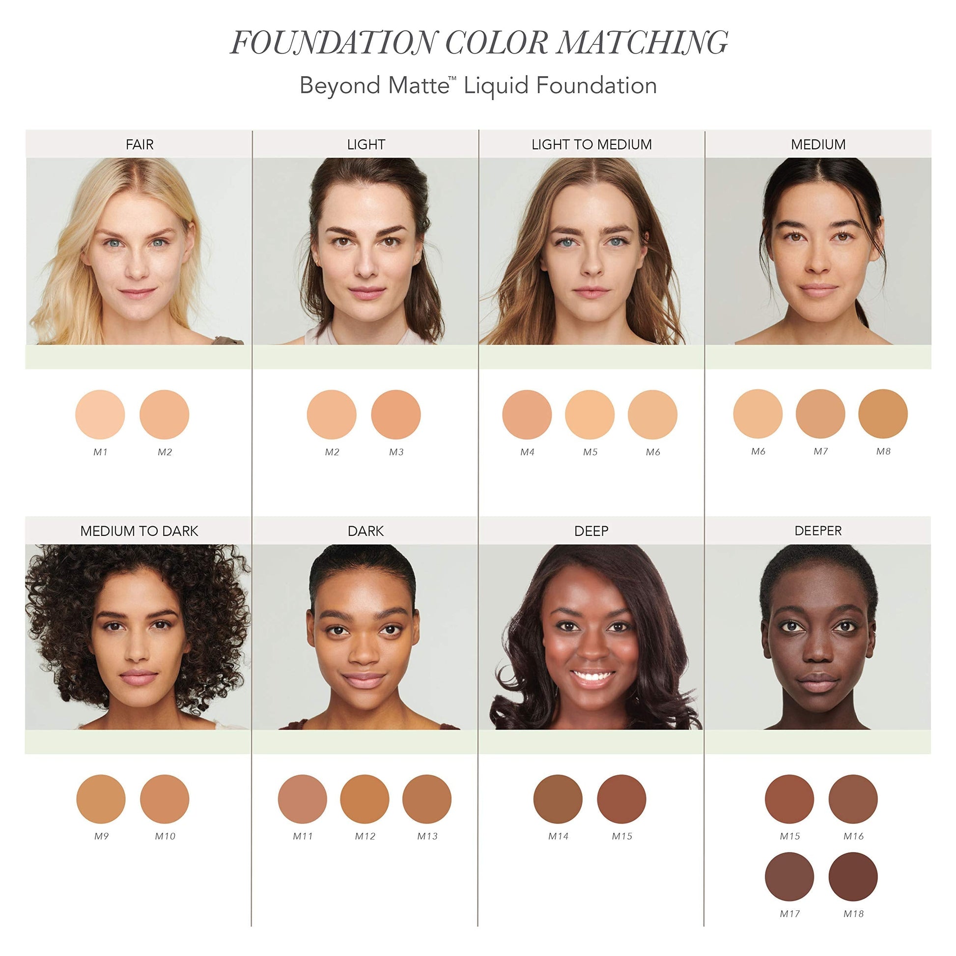 jane iredale Beyond Matte 3-in-1 Liquid Foundation, Long-wear, Buildable Coverage, Vegan, Clean, Cruelty Free, Semi Matte Finish, M6 jane iredaleAu supplements