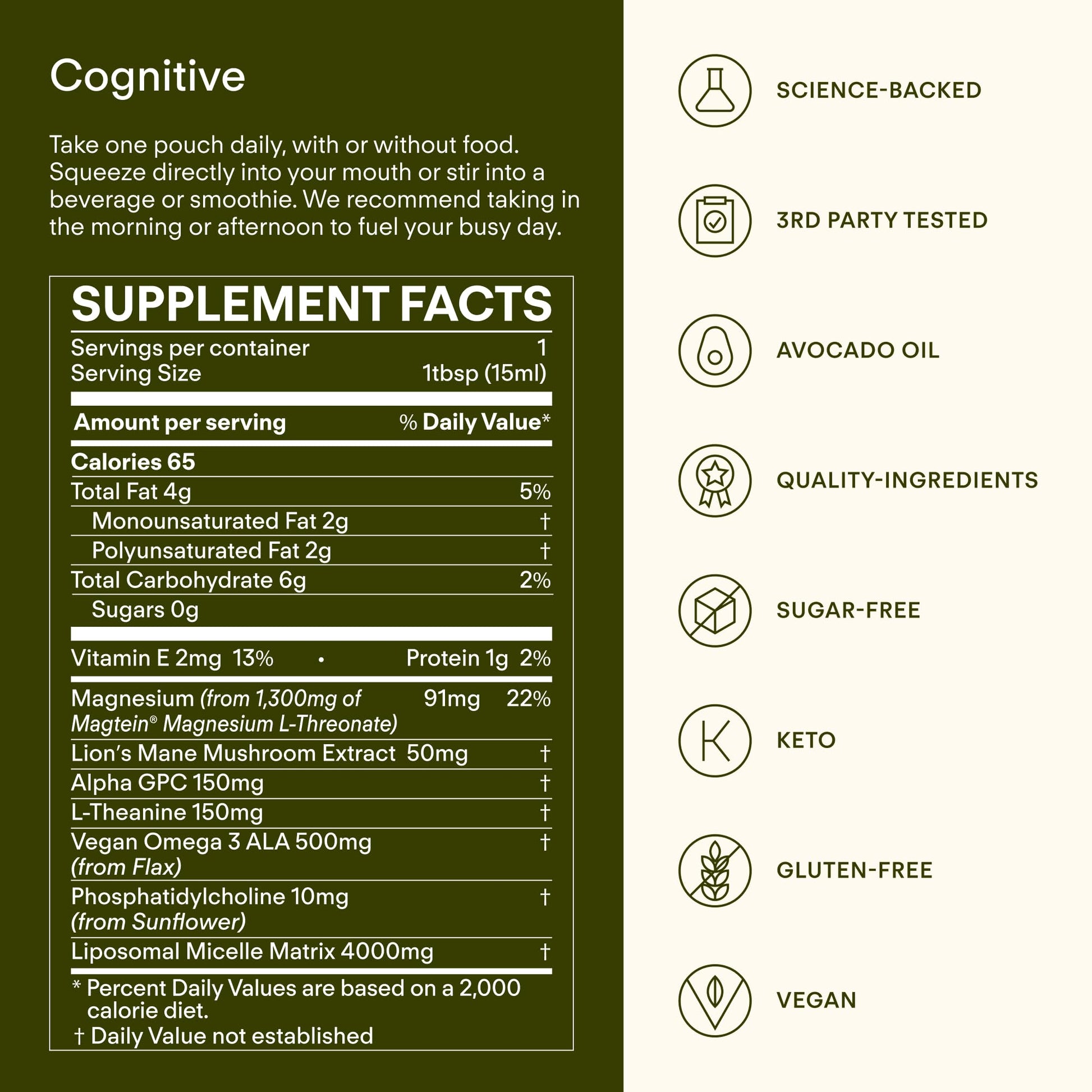 Sunny Within - Brain Health Supplement - Magnesium L-Threonate from Magtein®, Lion’s Mane, Alpha GPC, L-Theanine, ALA & Avocado Oil - Focus, Mood & Memory Support* - 30 Daily Vegan Pouches Sunny WithinAu supplements