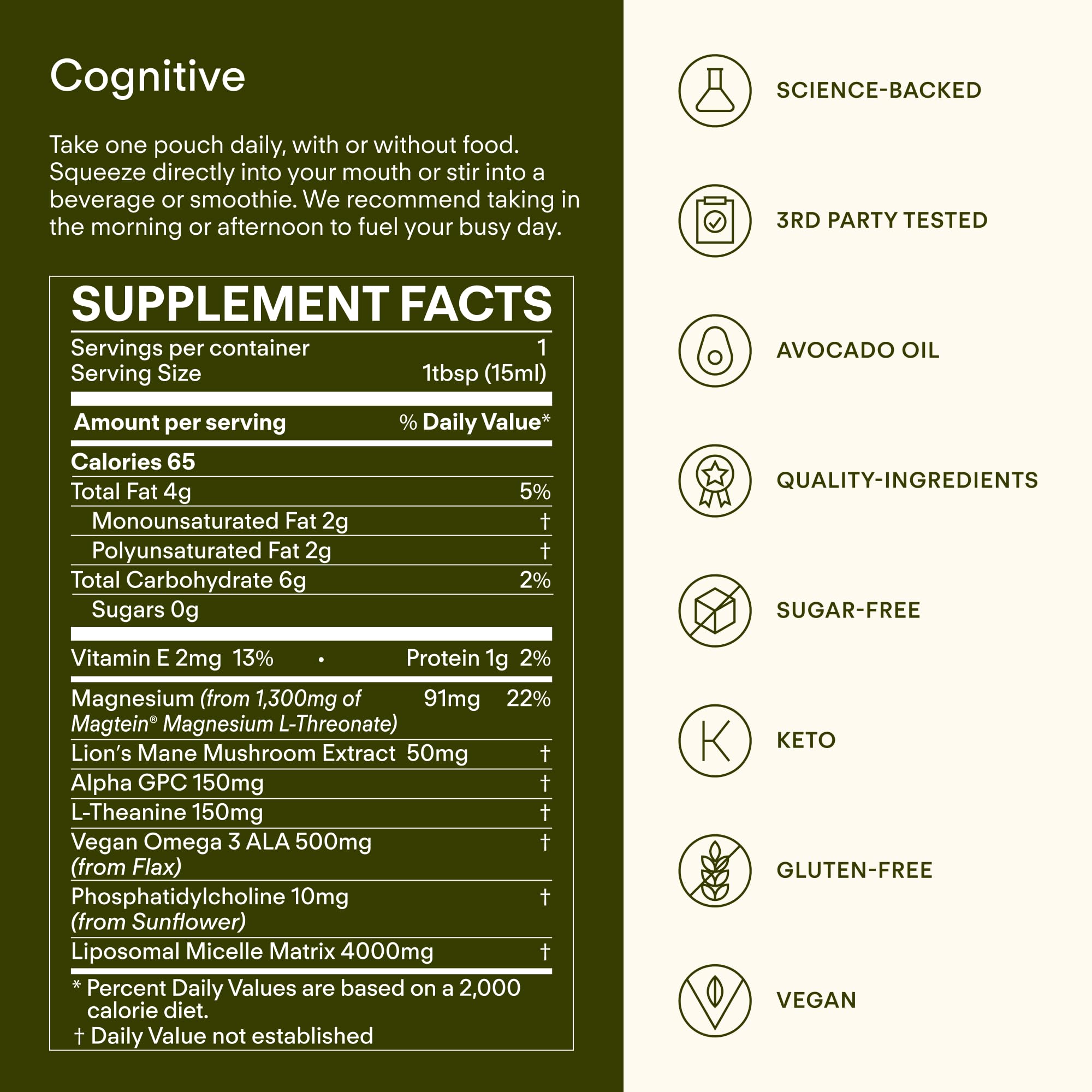 Sunny Within - Brain Health Supplement - Magnesium L-Threonate from Magtein®, Lion’s Mane, Alpha GPC, L-Theanine, ALA & Avocado Oil - Focus, Mood & Memory Support* - 30 Daily Vegan Pouches Sunny WithinAu supplements