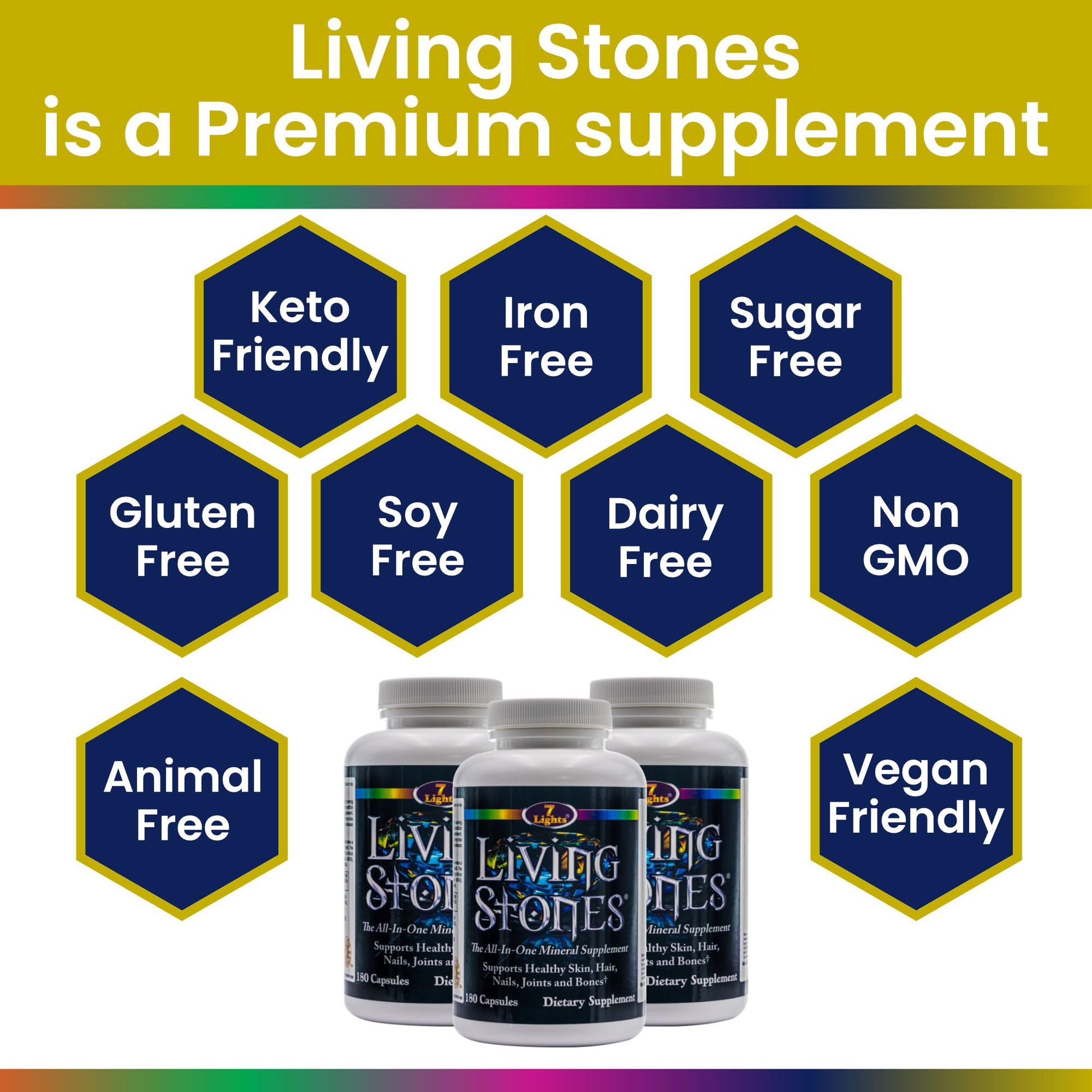 Living Stones, Complete Mineral Supplement with Zinc, Calcium, Magnesium, Selenium, Trace Minerals, No Added Iron, with MSM (Organic Sulfur) and Shilajit, Premium Absorption (30-Day Supply - 180 Caps) 7 LightsAu supplements