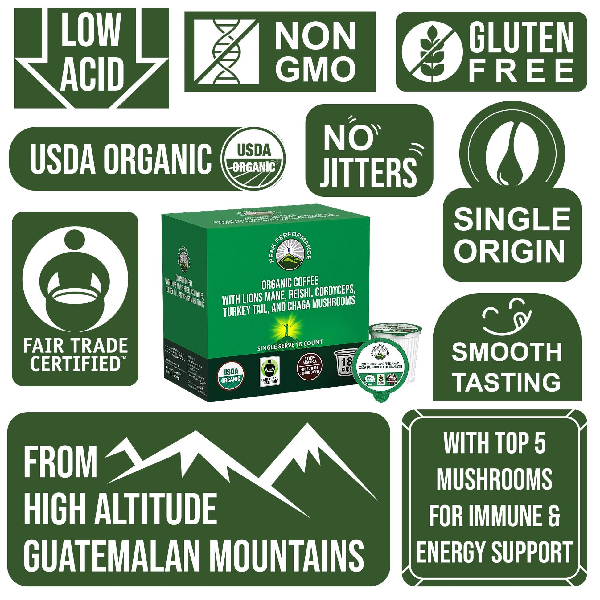 Organic Mushroom Coffee Pods with Lion's Mane, Reishi, Cordyceps, Turkey Tail, and Chaga Mushrooms. High Altitude, Low Acid, Smooth Tasting, Fair Trade, Instant Nootropic Coffee (Medium Roast Ground) Peak PerformanceAu supplements