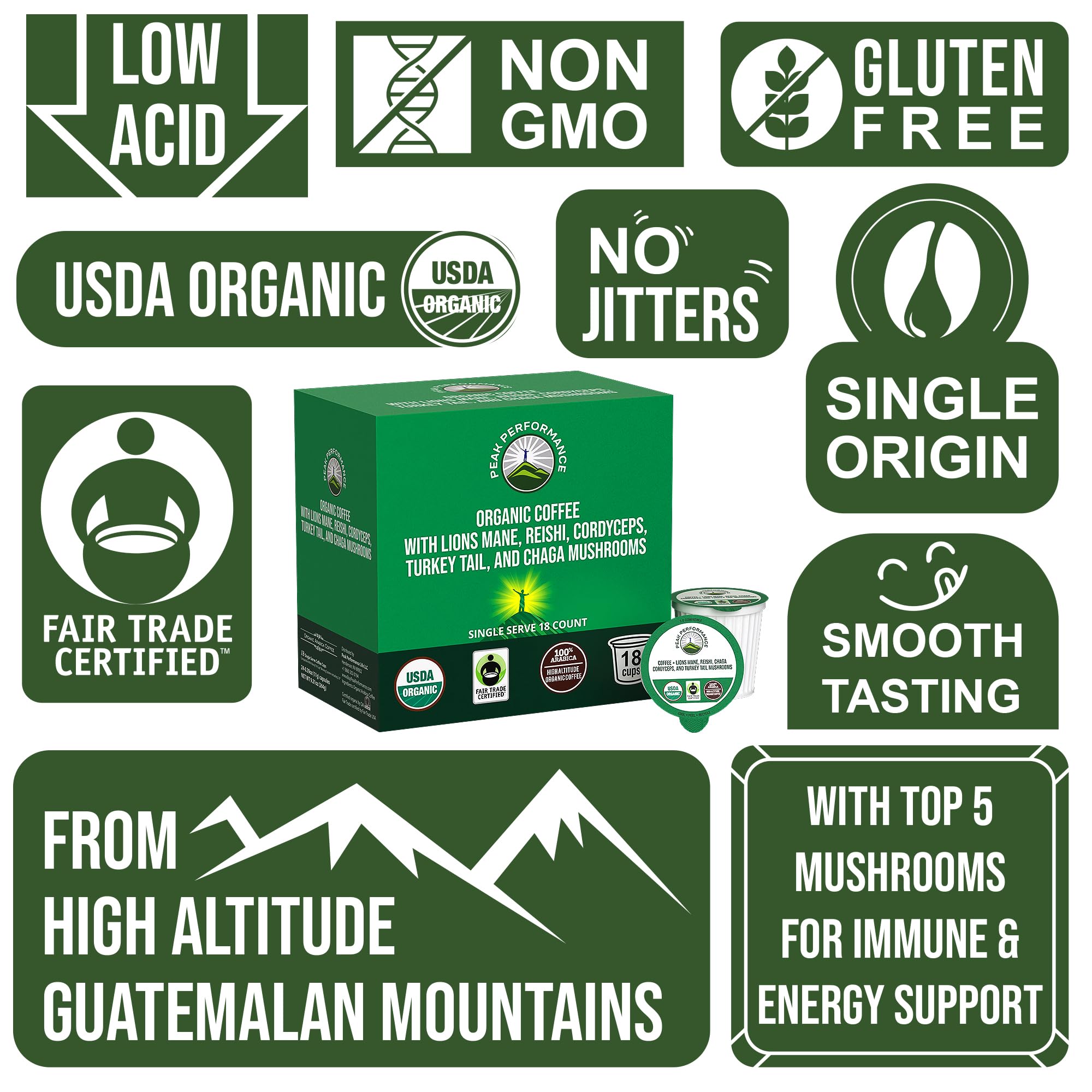 Organic Mushroom Coffee Pods with Lion's Mane, Reishi, Cordyceps, Turkey Tail, and Chaga Mushrooms. High Altitude, Low Acid, Smooth Tasting, Fair Trade, Instant Nootropic Coffee (Medium Roast Ground) Peak PerformanceAu supplements