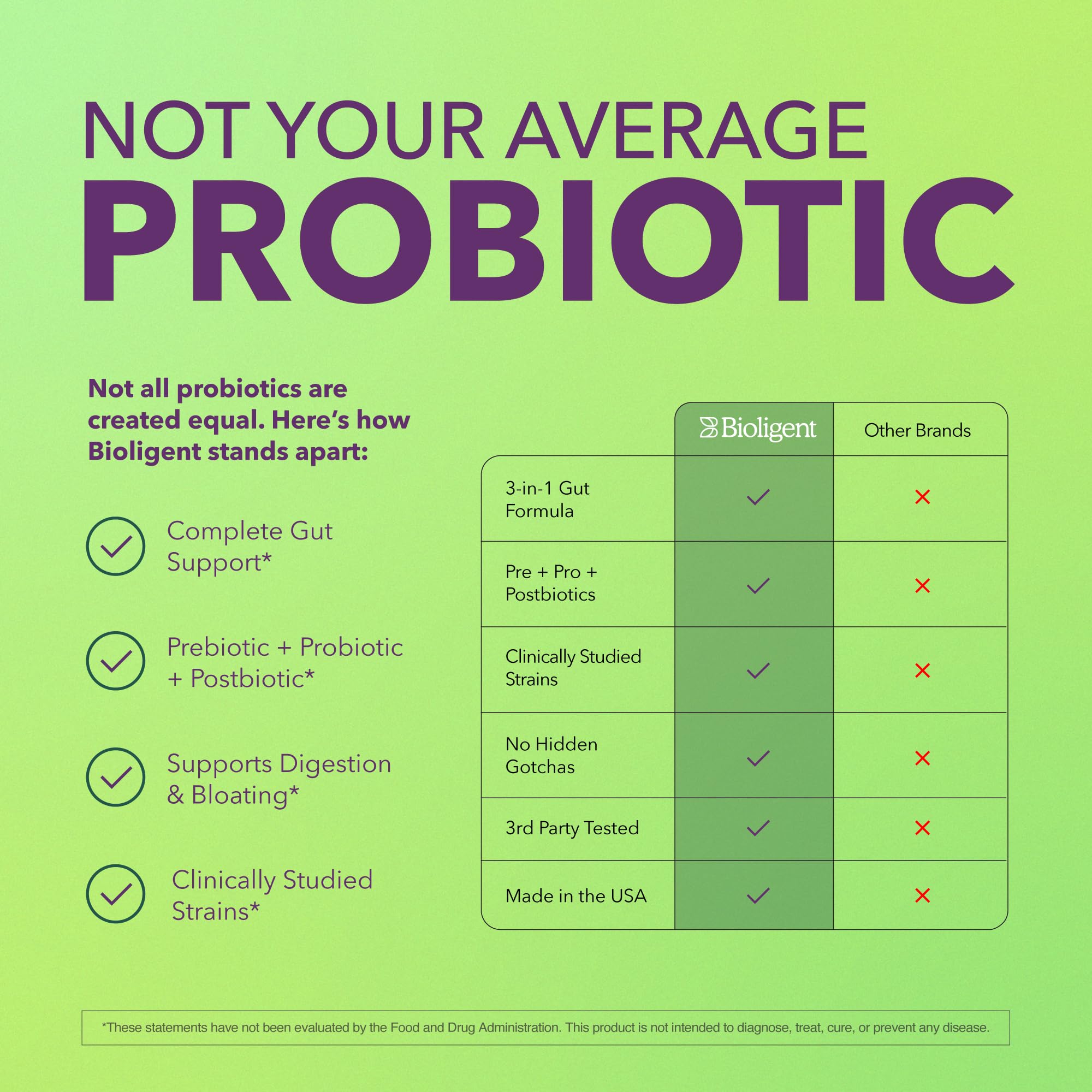 BIOLIGENT Tribiotic+ Prebiotic, Probiotic and Postbiotic Supplement for Women & Men, Gut Health, Immune Support, Bloating Relief, Daily Microbiome and Digestive Support, 30 Capsules, 30 Day Supply BIOLIGENTAu supplements