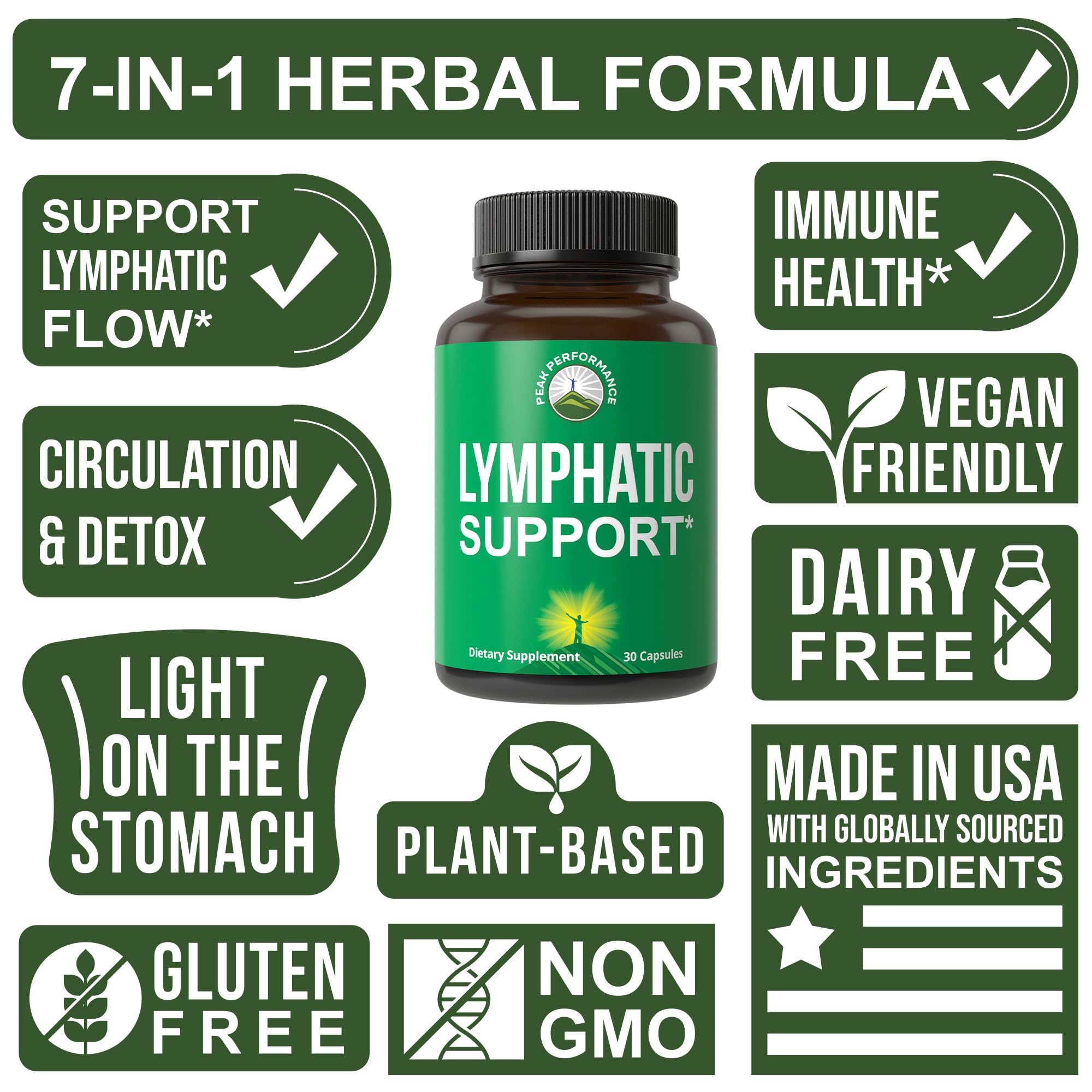 Lymphatic Drainage Supplement. 7-in-1 Lymph System Support Capsules to Detox & Cleanse. with Vegan Ingredients Echinacea Root, Red Clover Blossom, Burdock Root, Red Root, Licorice Root for Women, Men Peak PerformanceAu supplements