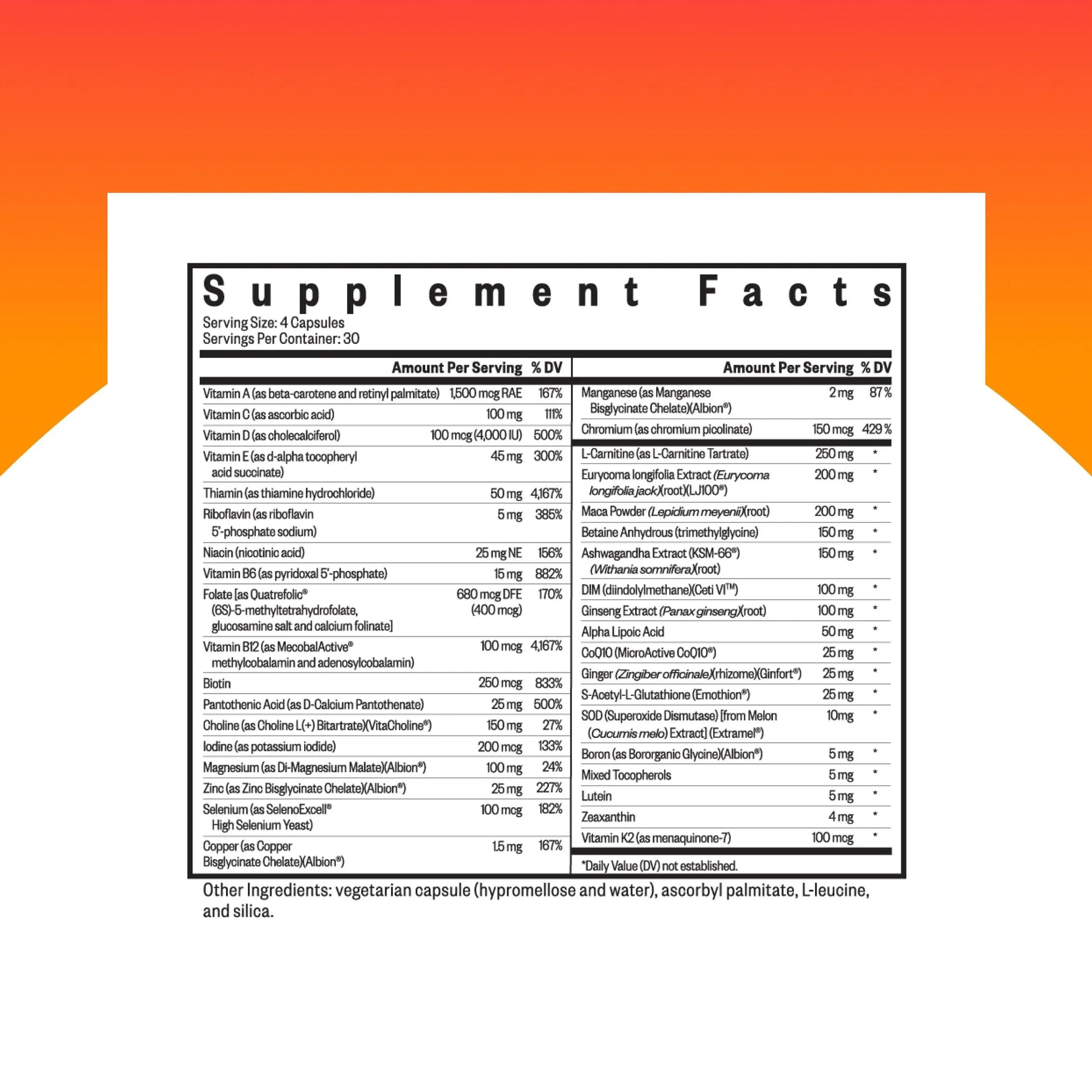 Seeking Health Optimal Man - Multivitamin Supplement with Zinc, Active Folate, & Alpha-Lipoic Acid - Multivitamin Supports Energy & Brain Health - Support Healthy Aging Seeking HealthAu supplements