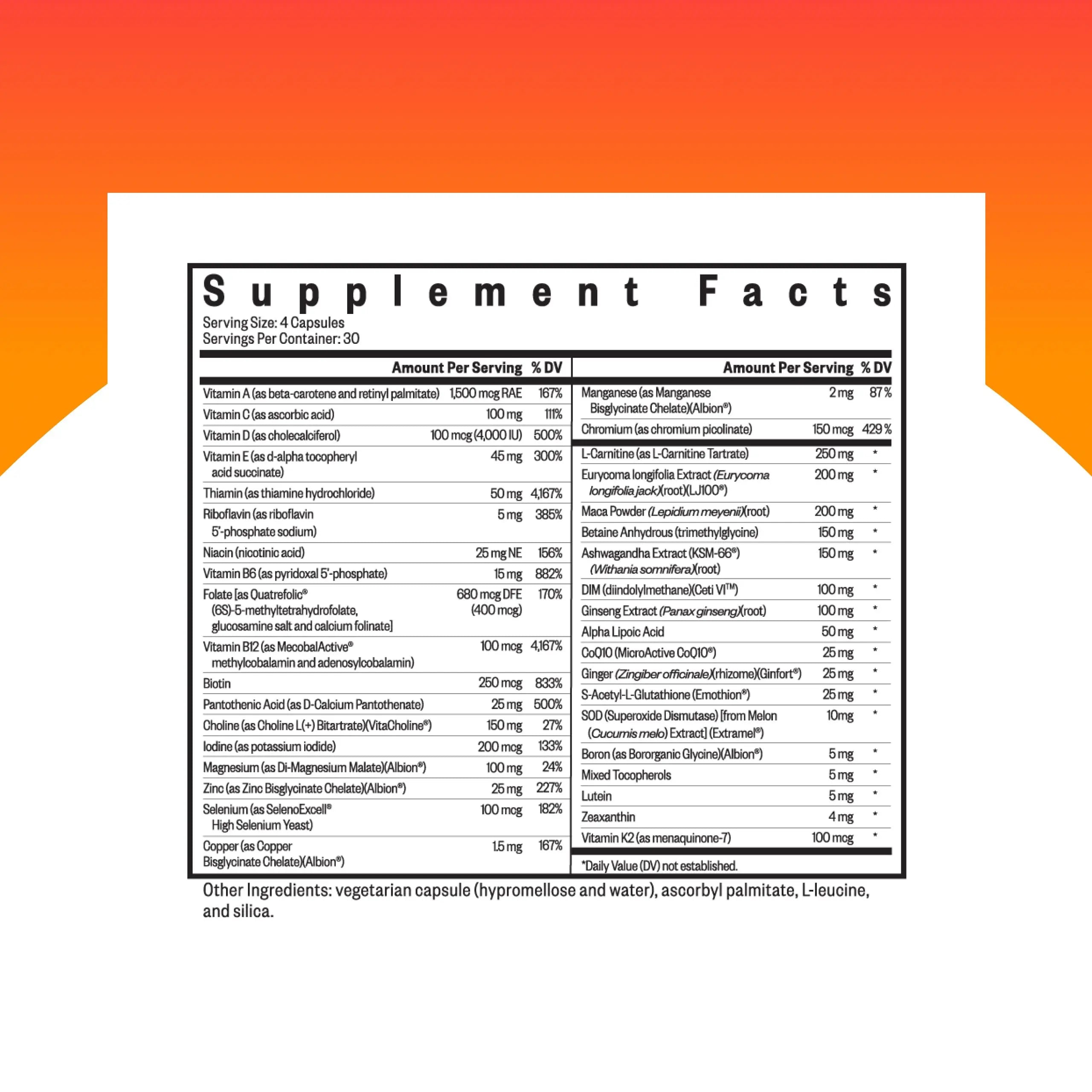 Seeking Health Optimal Man - Multivitamin Supplement with Zinc, Active Folate, & Alpha-Lipoic Acid - Multivitamin Supports Energy & Brain Health - Support Healthy Aging Seeking HealthAu supplements