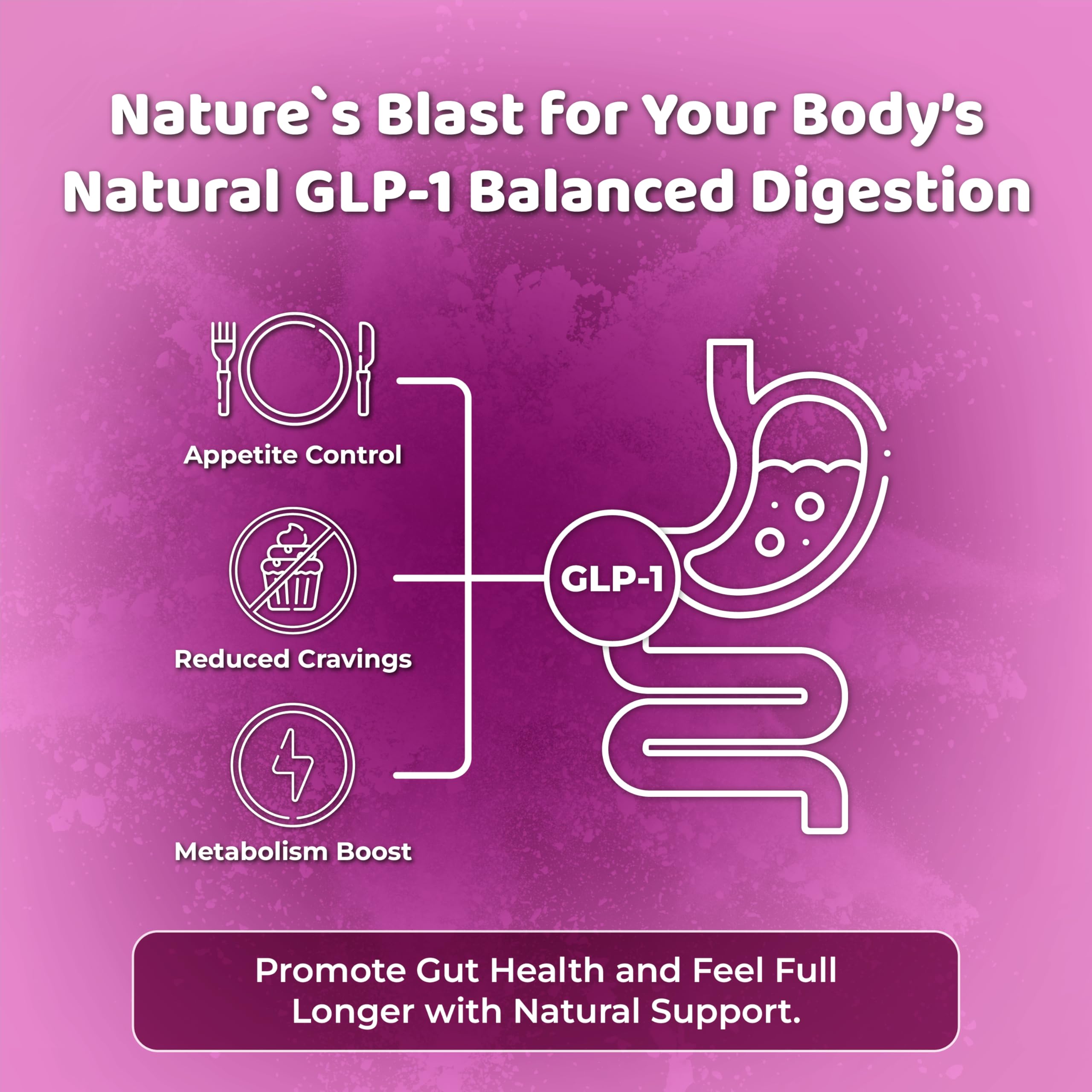 NATURES BLAST Shape Fusion® - GLP-1 Supplements with Ashwagandha, Hibiscus, Ceylon Cinnamon, Maqui Berry & African Mango Extract - Supports Healthy Habits, Energy & Body Balance - 30 Servings NATURES BLASTAu supplements