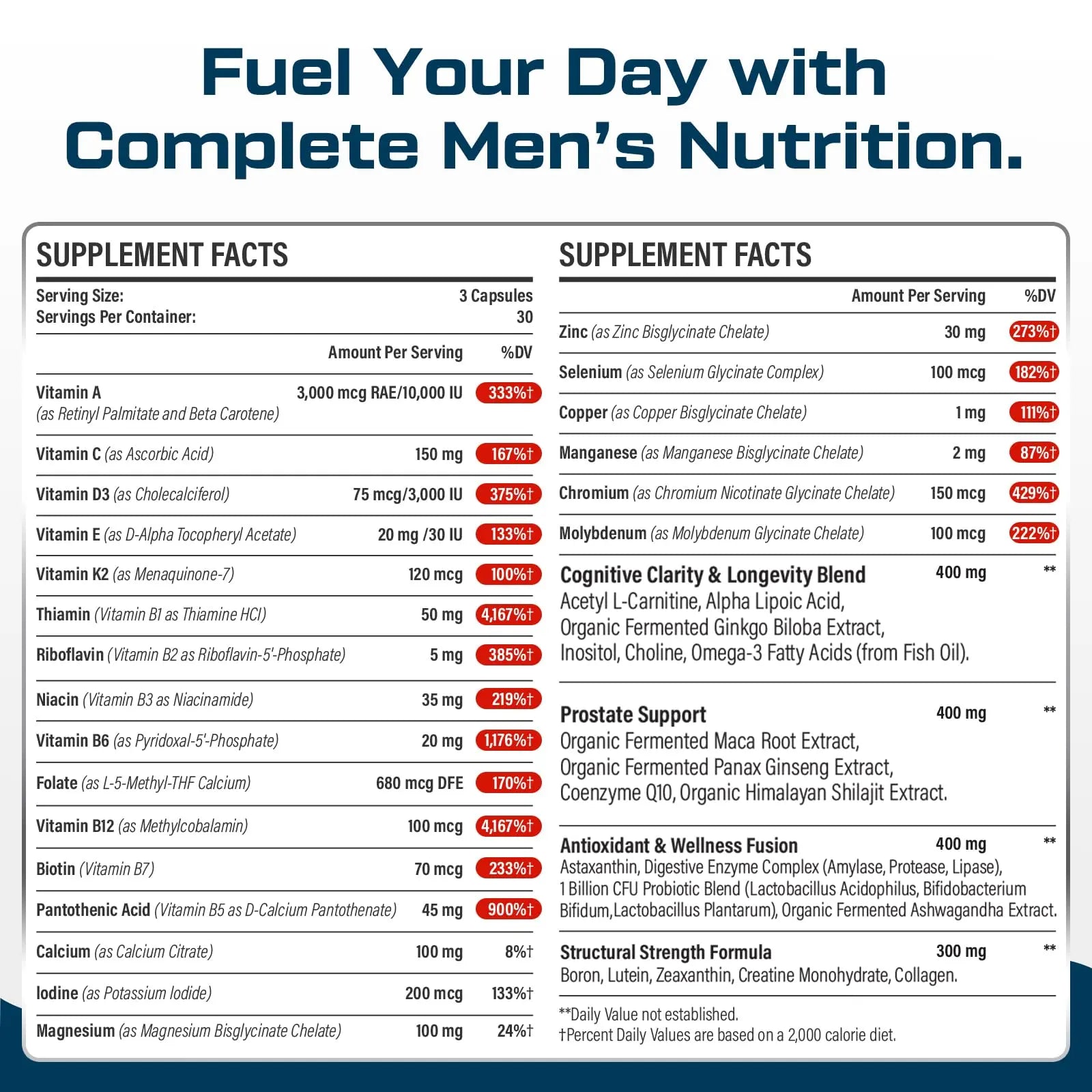 ThrivyThystle Multivitamin for Men 50+ with Methylated B12 & Folate, Omega-3 & CoQ10 – Fermented Herbal Blend, 43 Vitamins & Minerals ThrivyThystleAu supplements