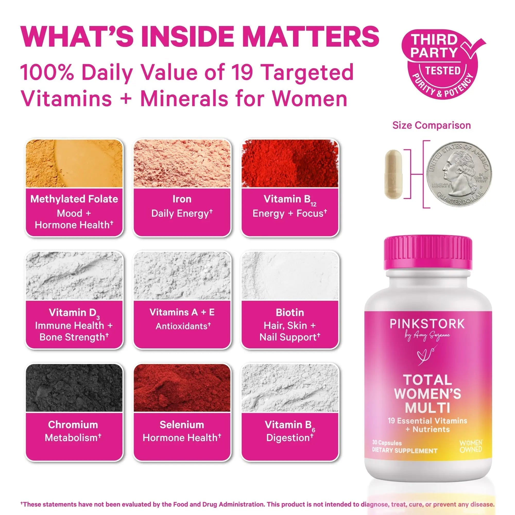Pink Stork Total Women's Multivitamin - 19 Essential Vitamins for Women & Nutrients – Energy, Metabolism, Hormone, Immune & Mood Support Pink StorkAu supplements