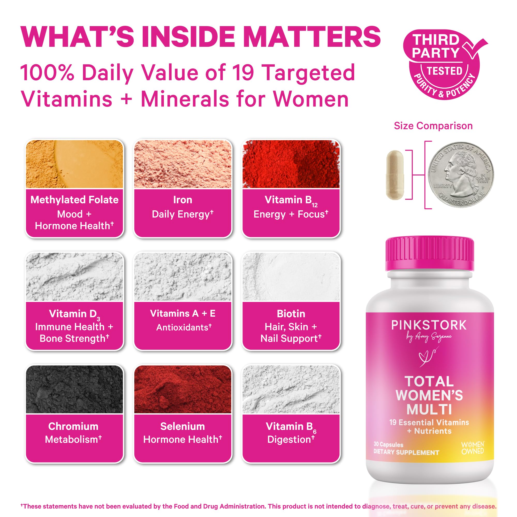 Pink Stork Total Women's Multivitamin - 19 Essential Vitamins for Women & Nutrients – Energy, Metabolism, Hormone, Immune & Mood Support – B6, B12, Biotin, Iron & Zinc – 30 Capsules Pink StorkAu supplements