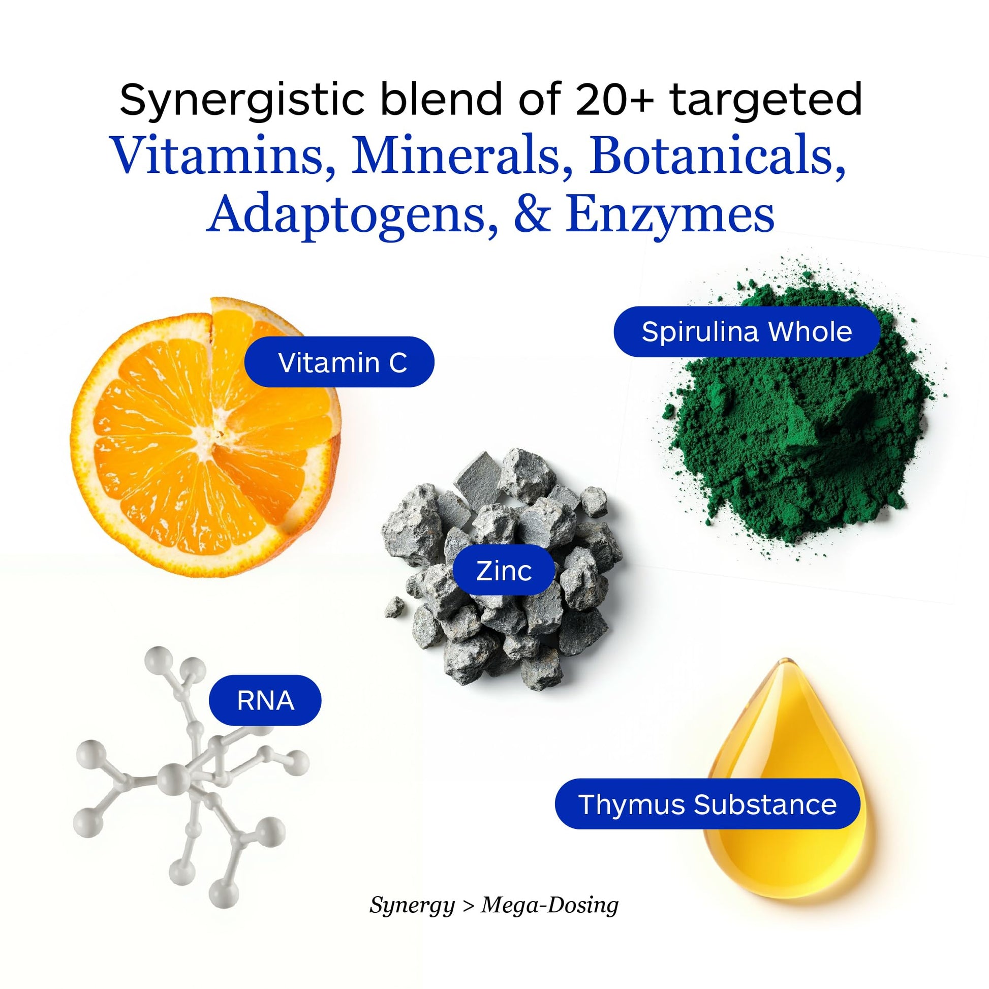 Professional Botanicals - Vegan Formulated Co-Resists - Synergistic Blend of Herbs and Powerful Nutrients that Supports the Immune System - 90 Vegetarian Capsules Professional BotanicalsAu supplements