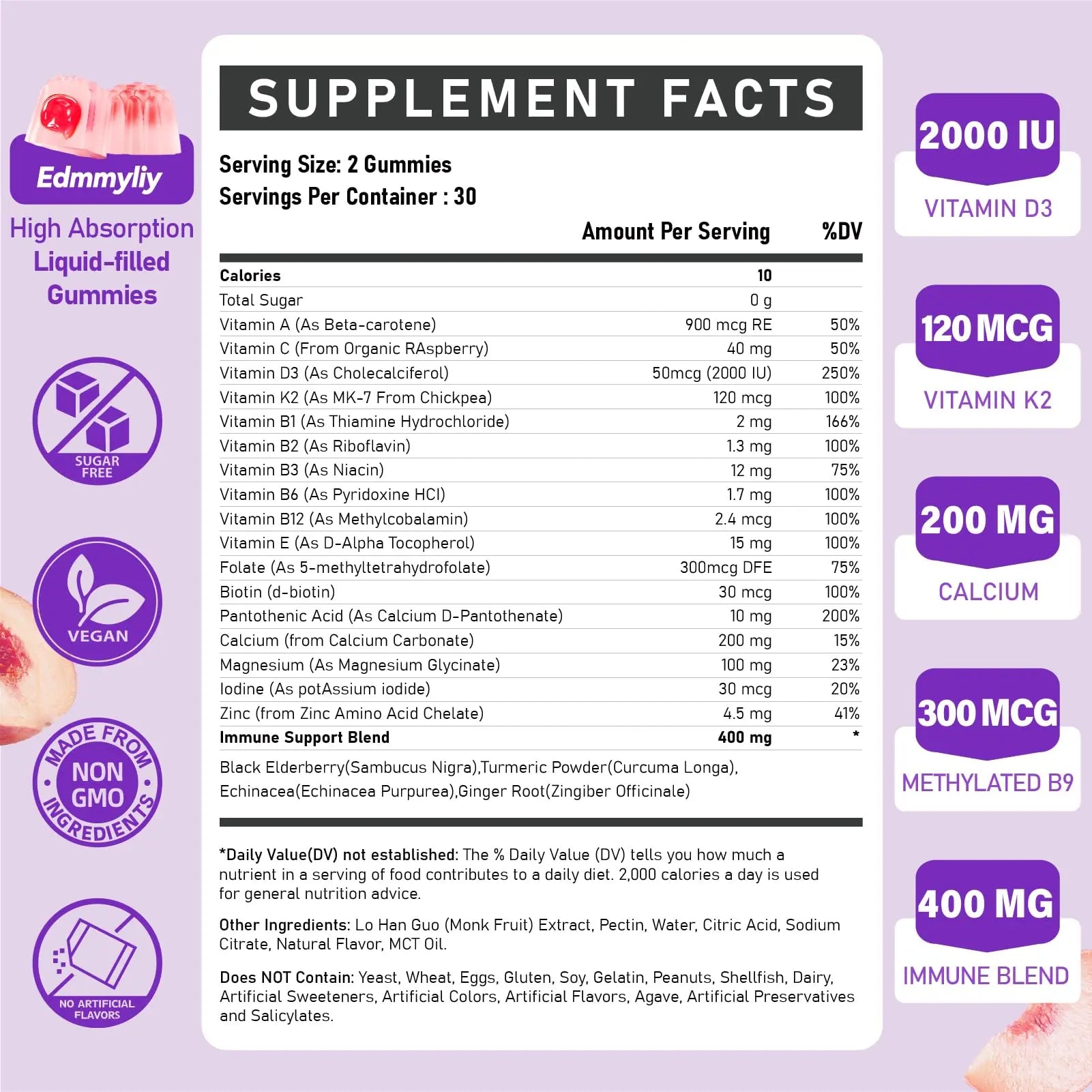 Womens Multivitamin Gummy 50 and Over - Chewable Multi Vitamin A, C, D3, E, K2 & B Complex, Folate, Biotin, Calcium, Magnesium EdmmyliyAu supplements