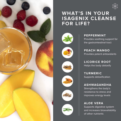 Isagenix Cleanse for Life - Detox System Support with Vitamins & Minerals IsagenixUS supplements