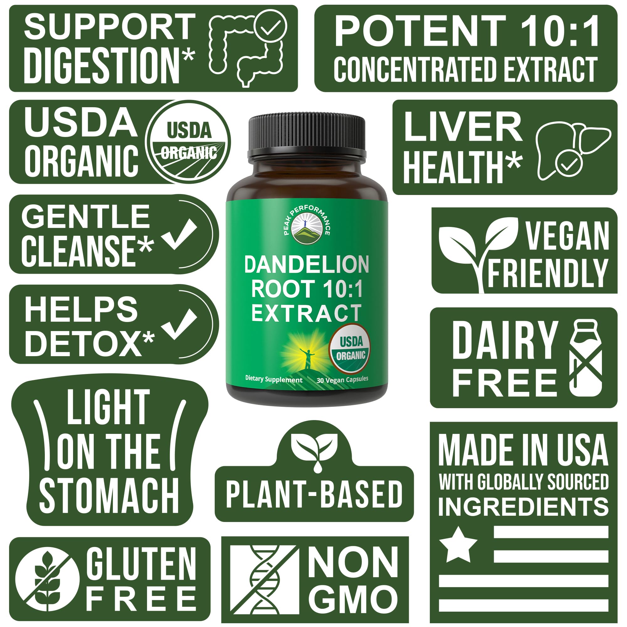 USDA Organic Dandelion Root Extract Supplement - 10x More Potent Than Raw Root. Standardized and Concentrated Vegan Dandelion Root Capsules for Women and Men. Supports Detox, Immune, Liver, Gut Health Peak PerformanceAu supplements