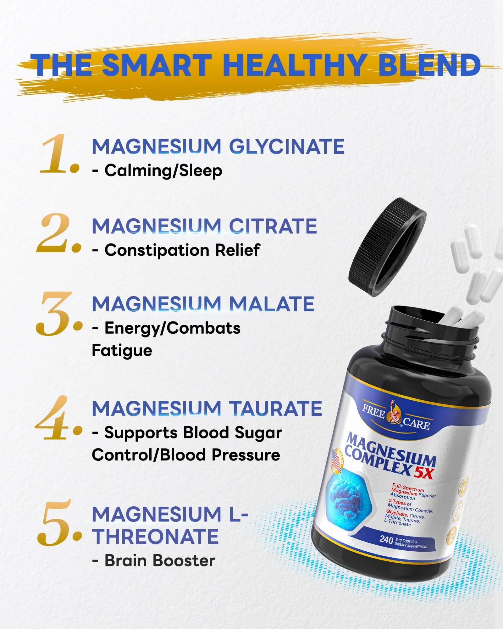 820mg Magnesium Complex 240 Veggie Capsules,for Women & Men with Magnesium Glycinate,Citrate, Malate,Taurate & L-Threonate for Sleep, Mood, Muscle Relaxation & Nerve Function Vegan Friendly, Non-GMO FreeCarenz supplements
