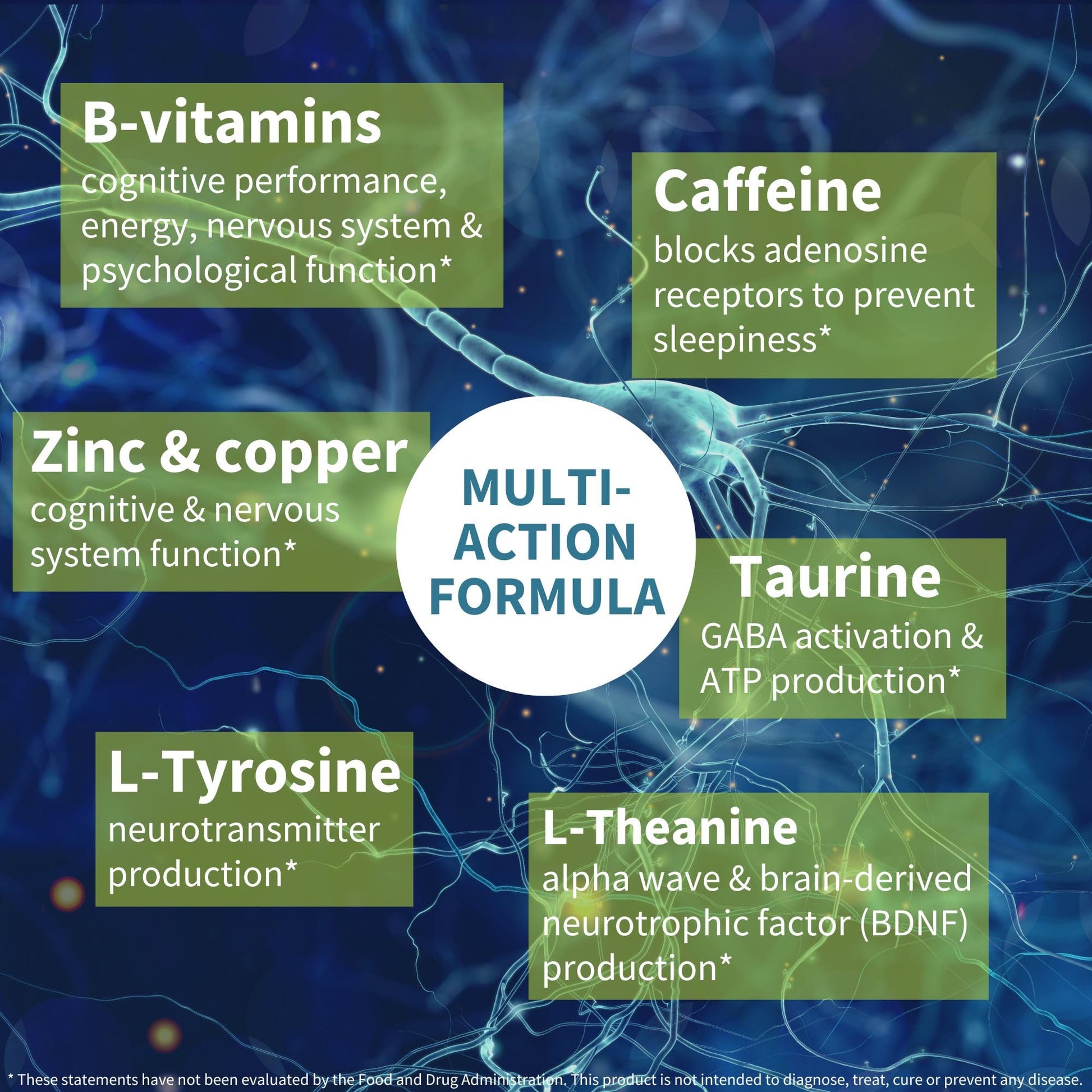 Igennus Focus - Nootropic with 200mg Natural Caffeine, Methylated B Vitamins, L-Theanine, Taurine, L-Tyrosine, Clean Energy, Brain Booster & Cognitive Performance, Non Jittery, 60 Capsules Igennus Healthcare NutritionAu supplements