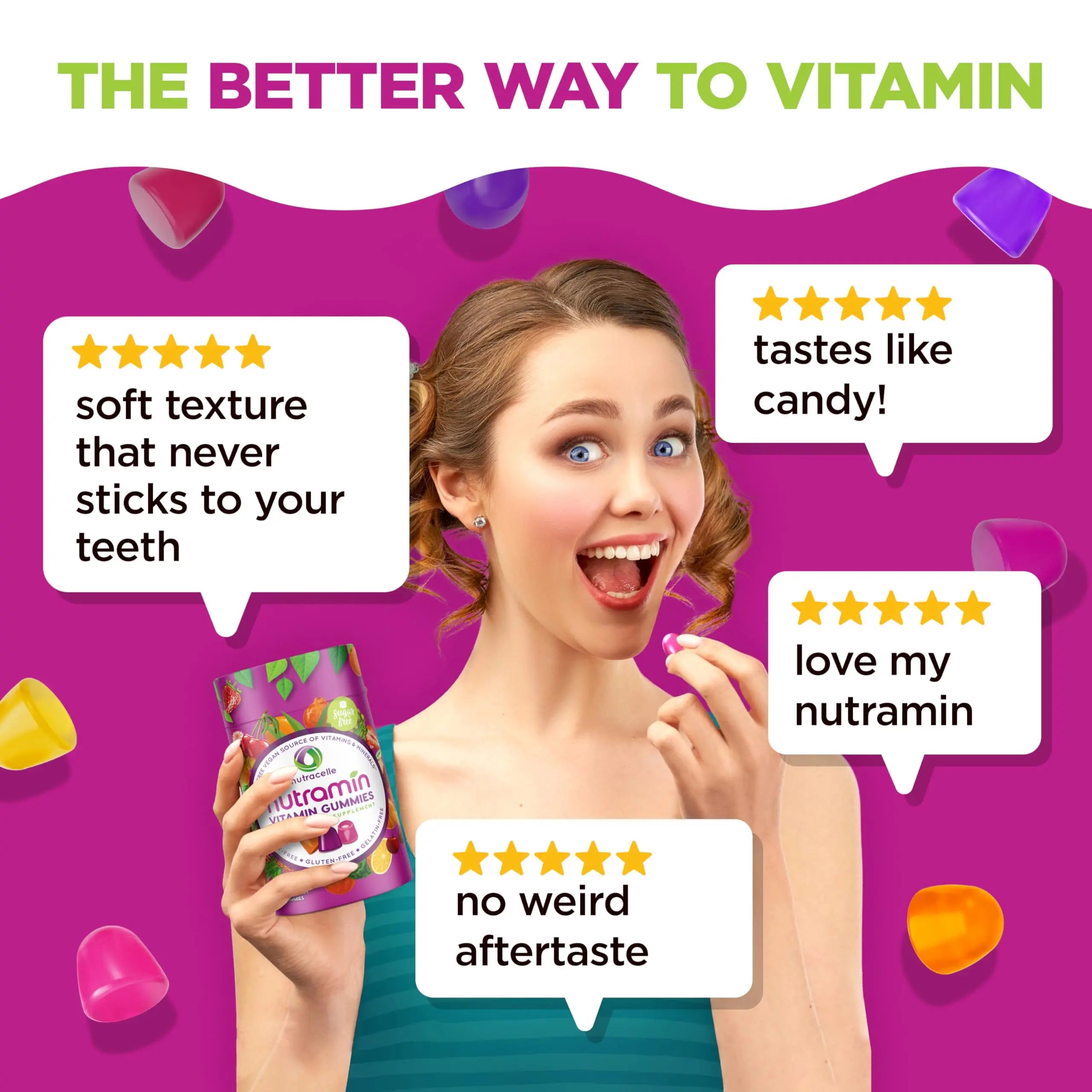 NUTRAMIN Daily Vegan Keto Multivitamin Gummies Non-GMO Natural Vitamin C, D + Zinc for Immunity, Plant-Based, Sugar-Free NutracelleAu supplements
