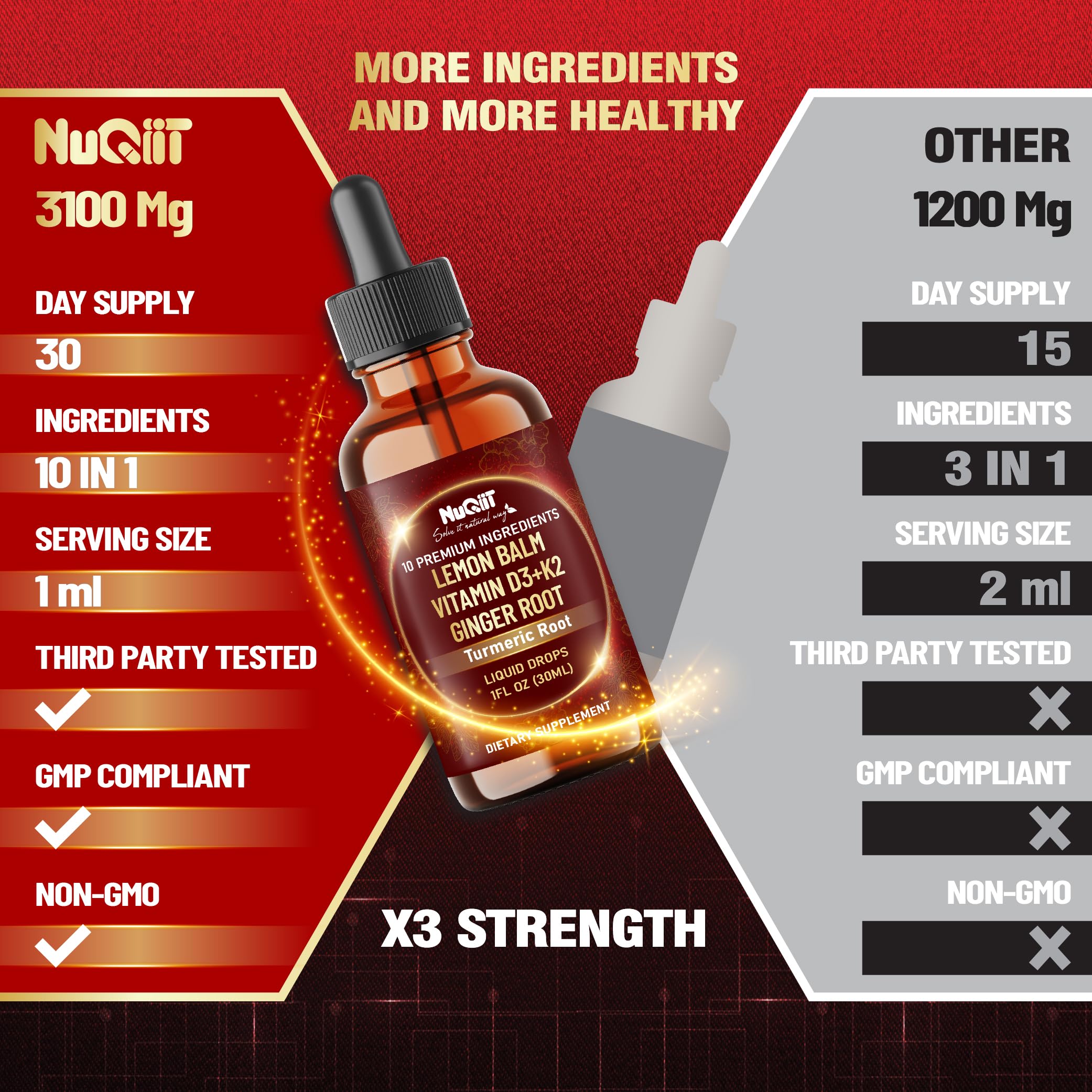 NUQIIT 10in1 Lemon Balm Tincture Blend Includes Vitamin D3, Vitamin K2, Lemon Balm, Ginger, Turmeric, Ceylon Cinnamon and More - 1 FL Oz - 60 Day Supply NUQIITAu supplements