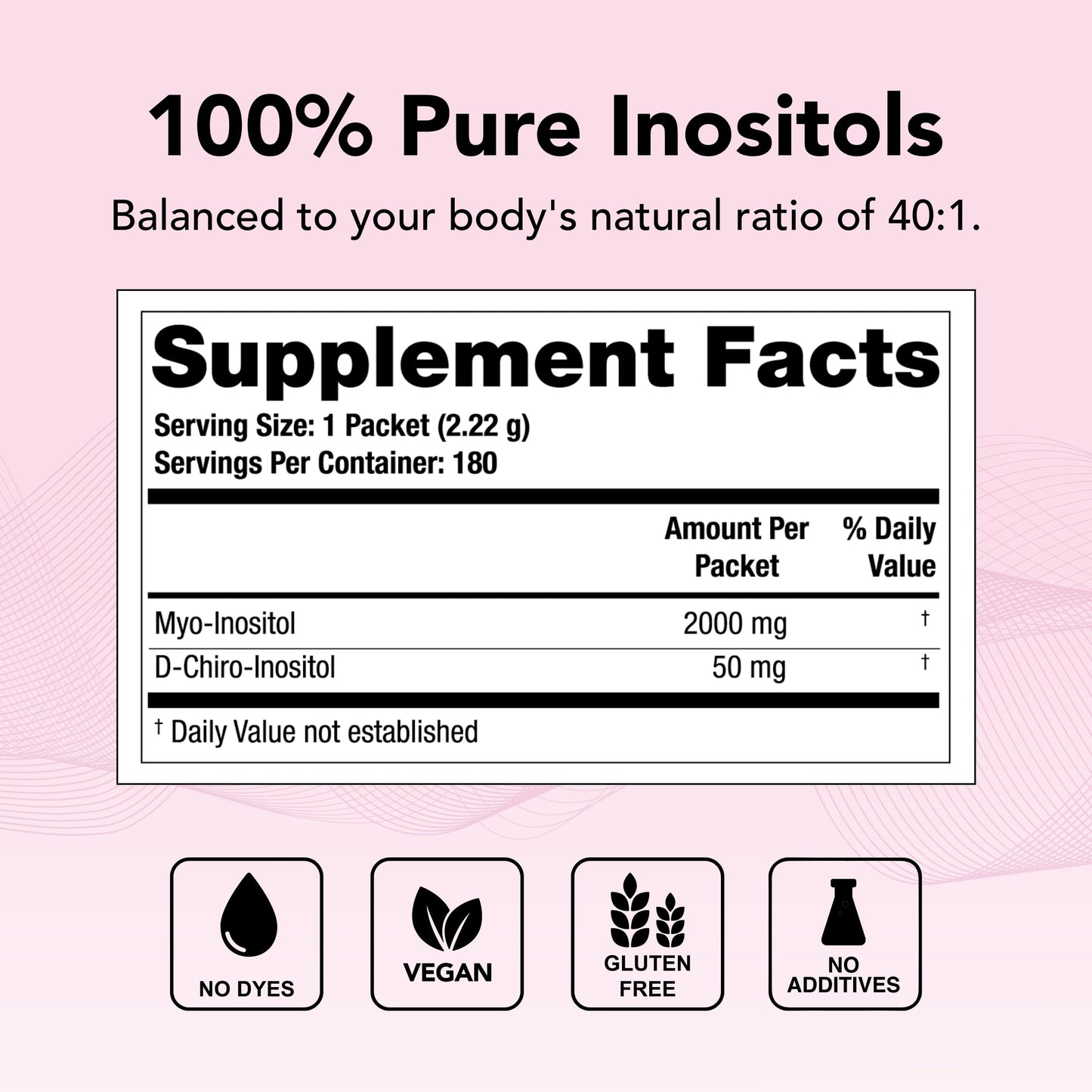 Theralogix Ovasitol Inositol Powder Packets - 180 Servings - Myo-Inositol TheralogixUS supplements