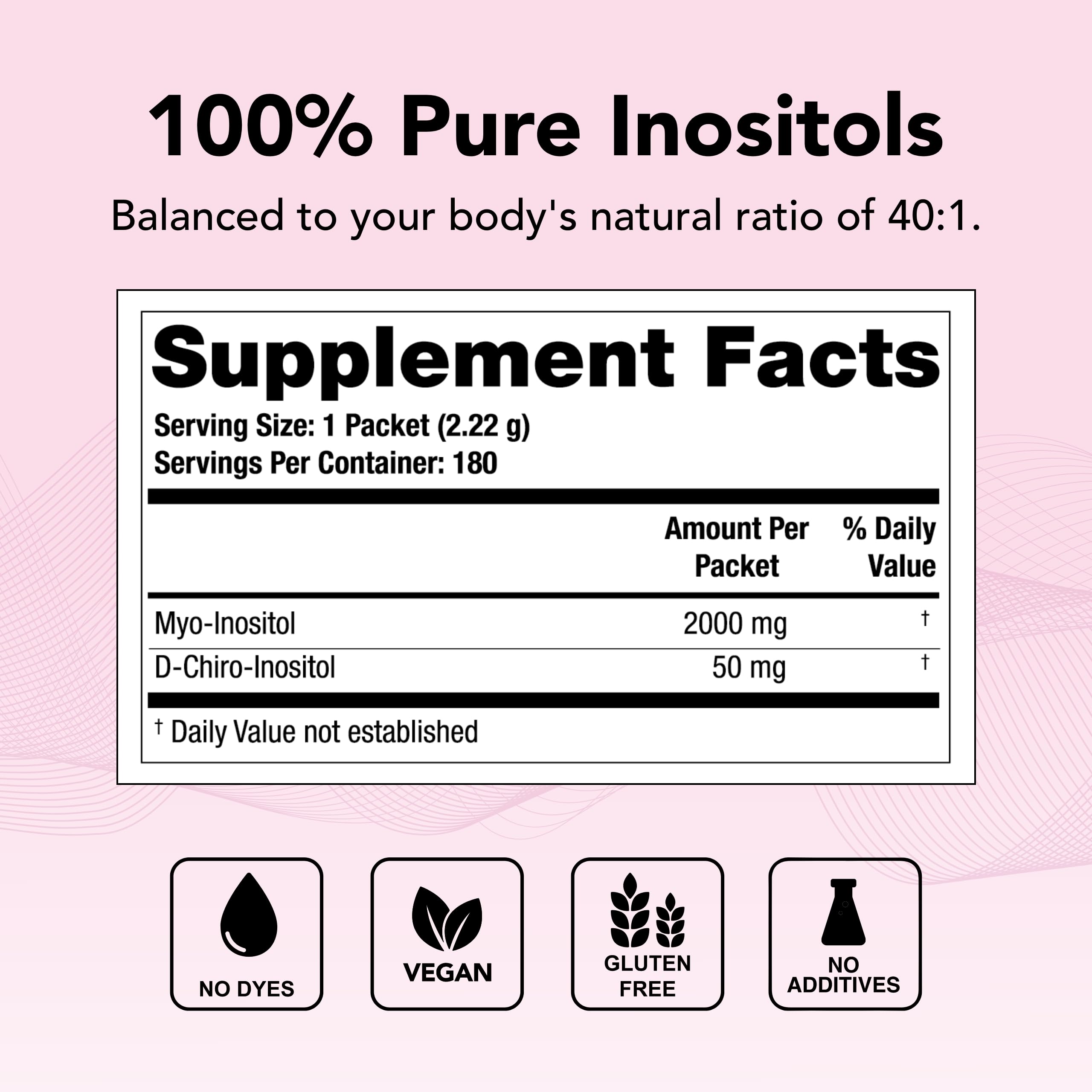 Theralogix Ovasitol Inositol Powder Packets - 180 Servings - Myo-Inositol TheralogixUS supplements