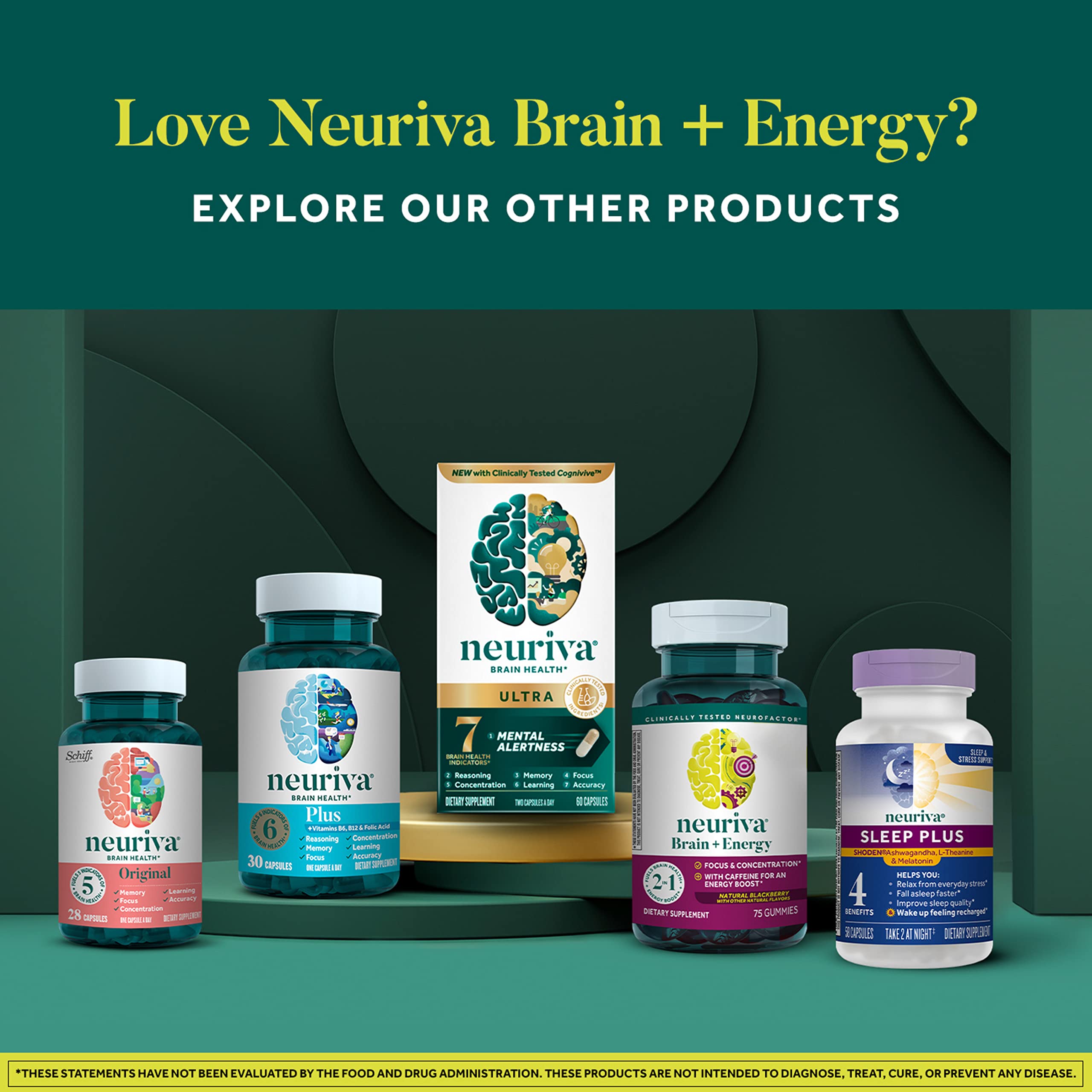 NEURIVA Brain + Energy Gummies, Nootropic Brain Supplements for Focus and Concentration with Neurofactor, Vitamin B12 & Caffeine for an Energy Boost*, 75ct Natural BlackBerry NEURIVAAu supplements