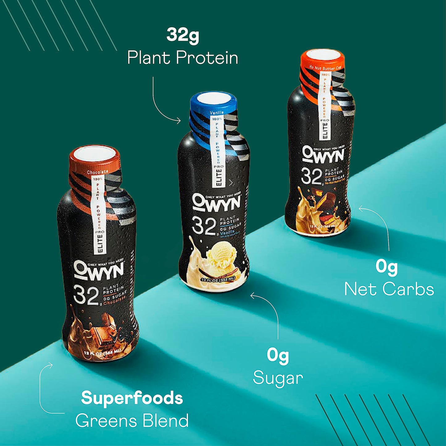 OWYN Only What You Need Pro Elite Vegan High Protein Keto Shake, 32g Protein, 9 Amino OWYN Only What You NeedUS supplements